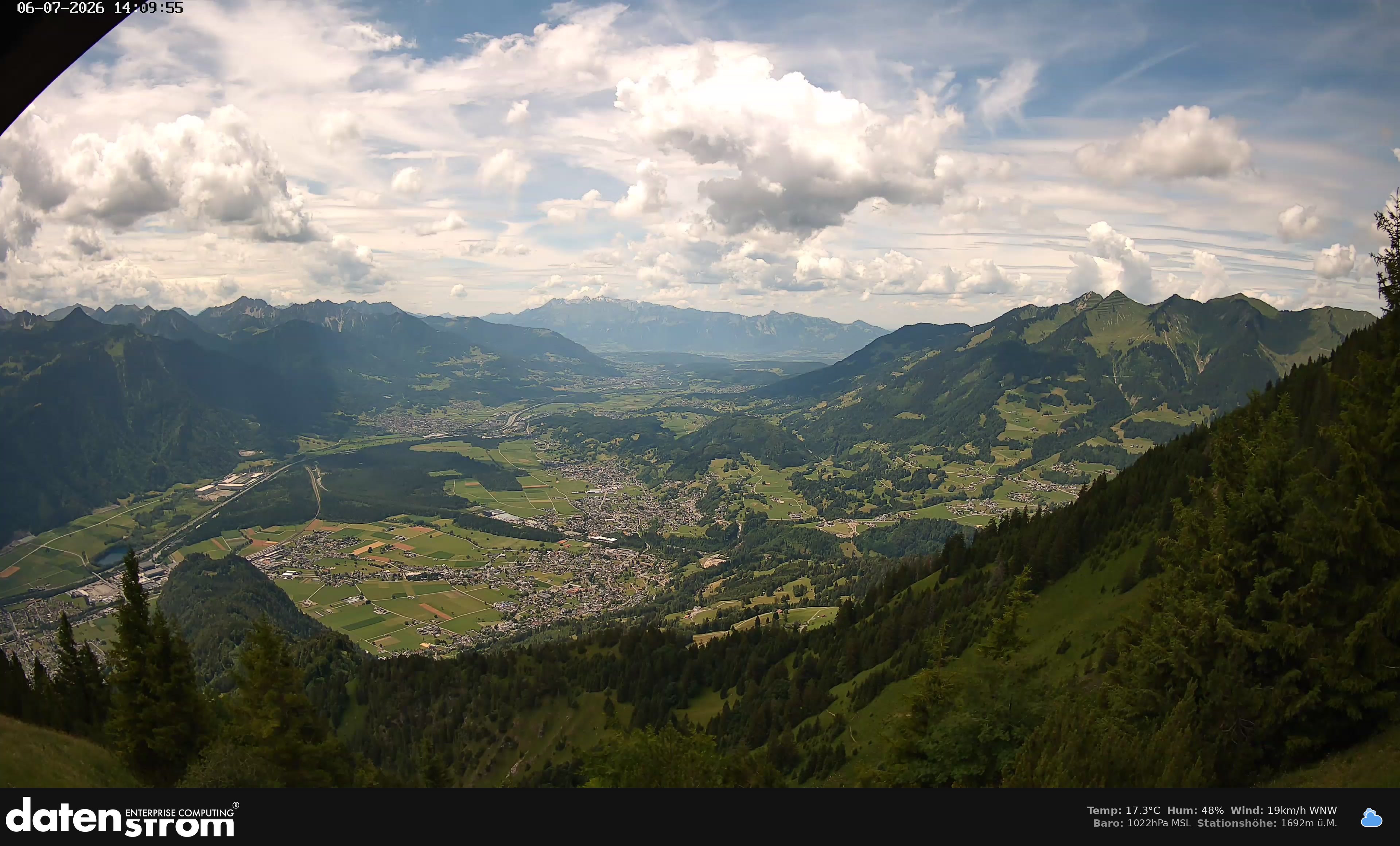 Bludenz - Walgau