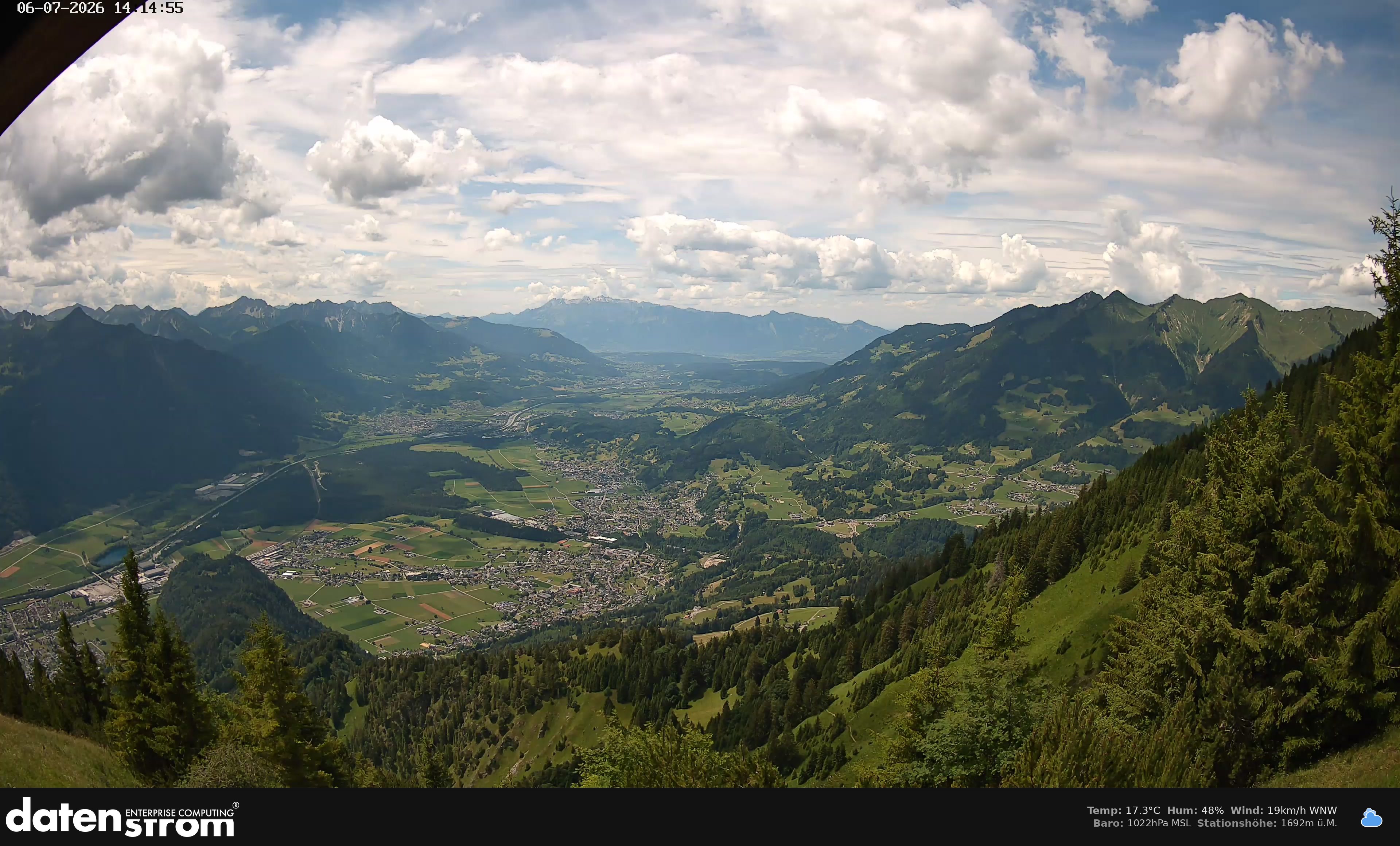 Bludenz - Walgau