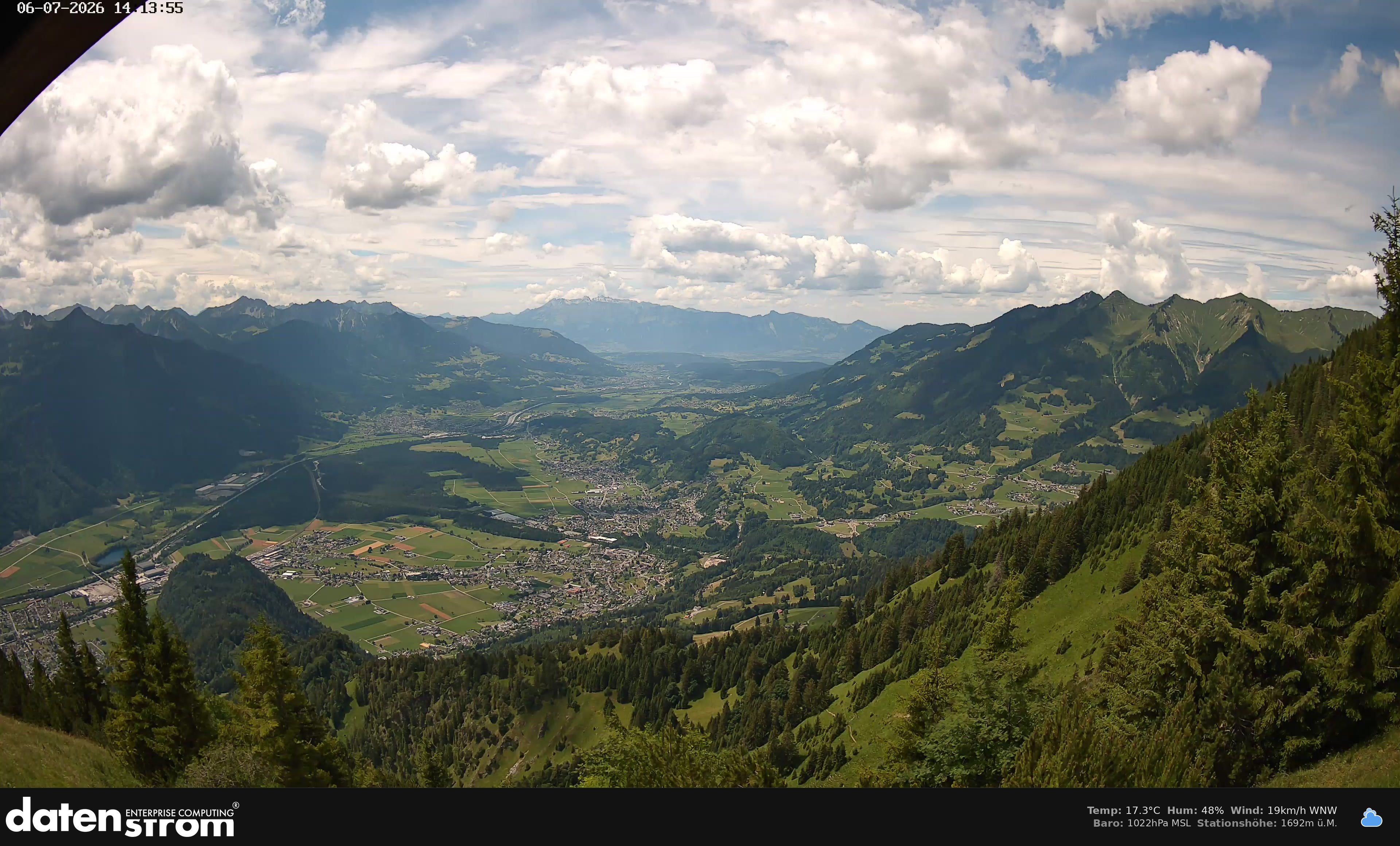 Bludenz - Walgau
