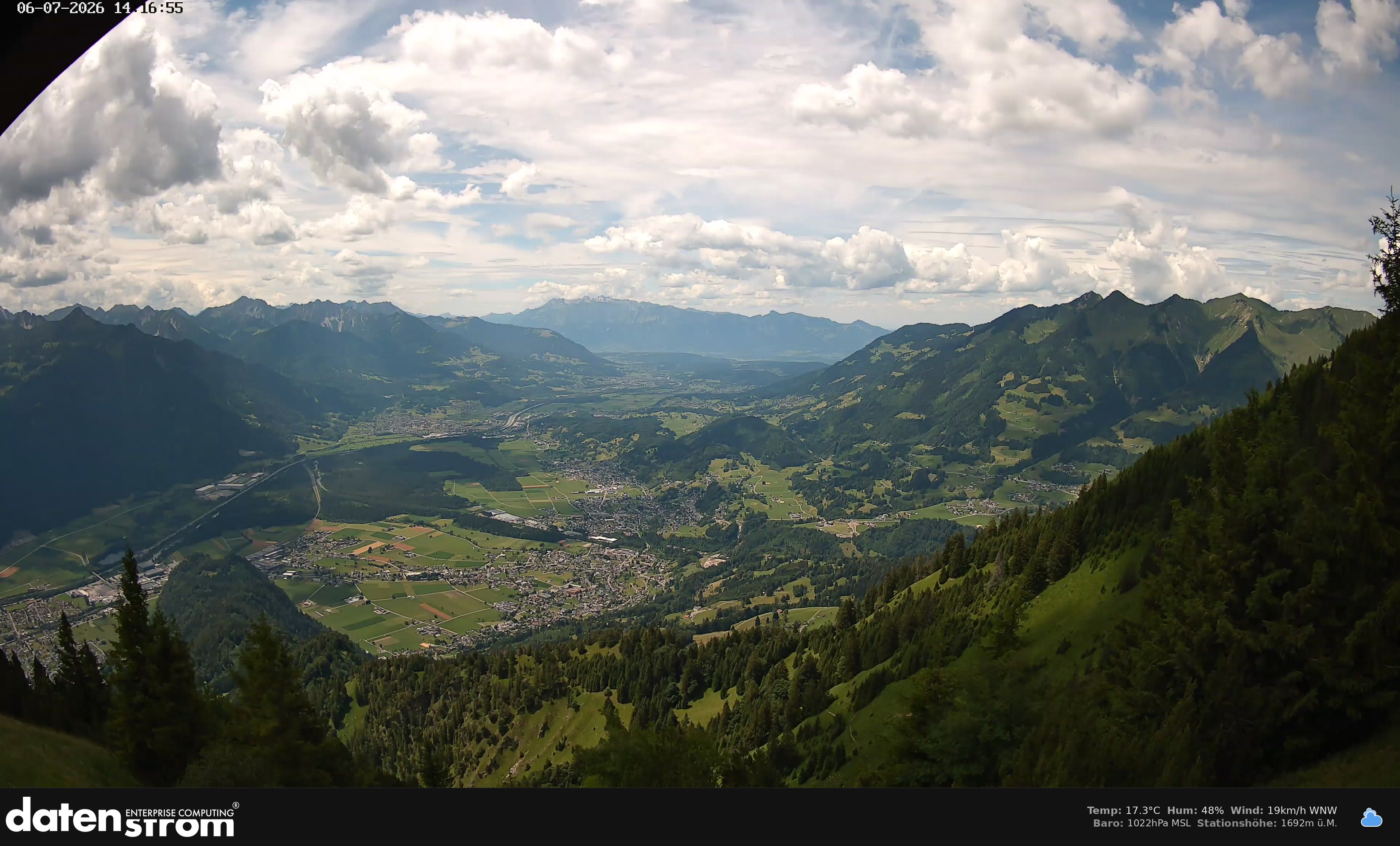 Bludenz - Walgau
