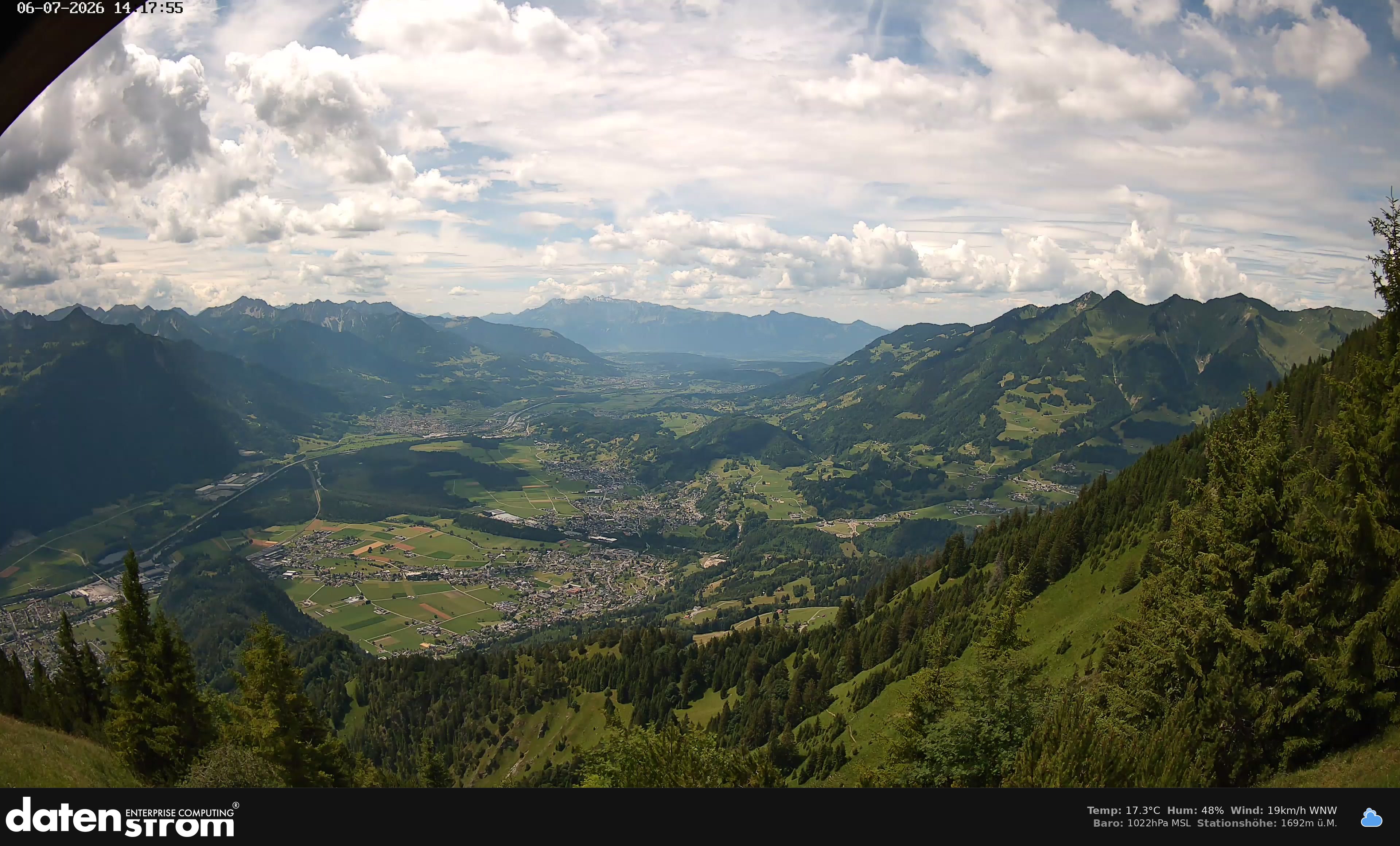 Bludenz - Walgau