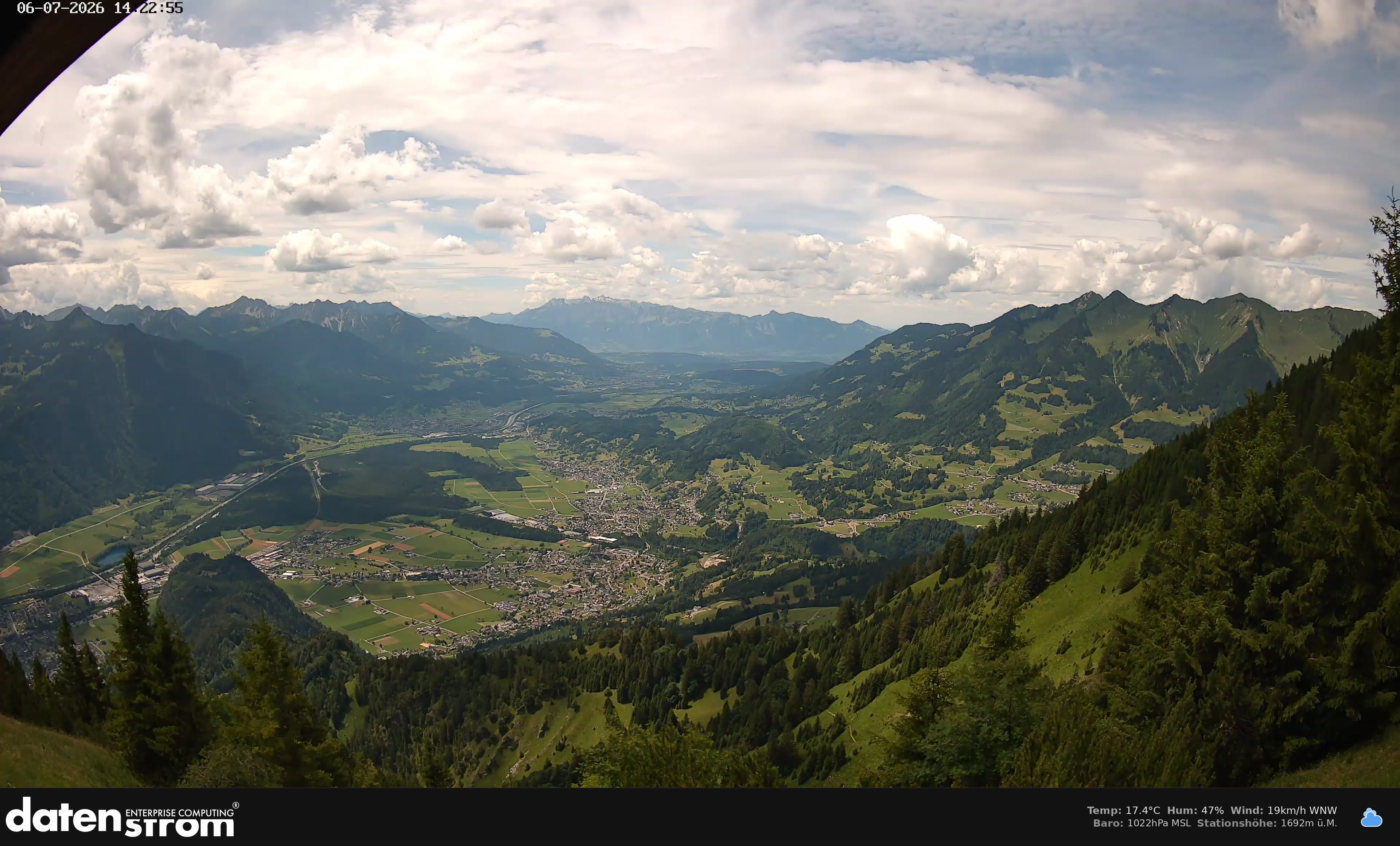 Bludenz - Walgau