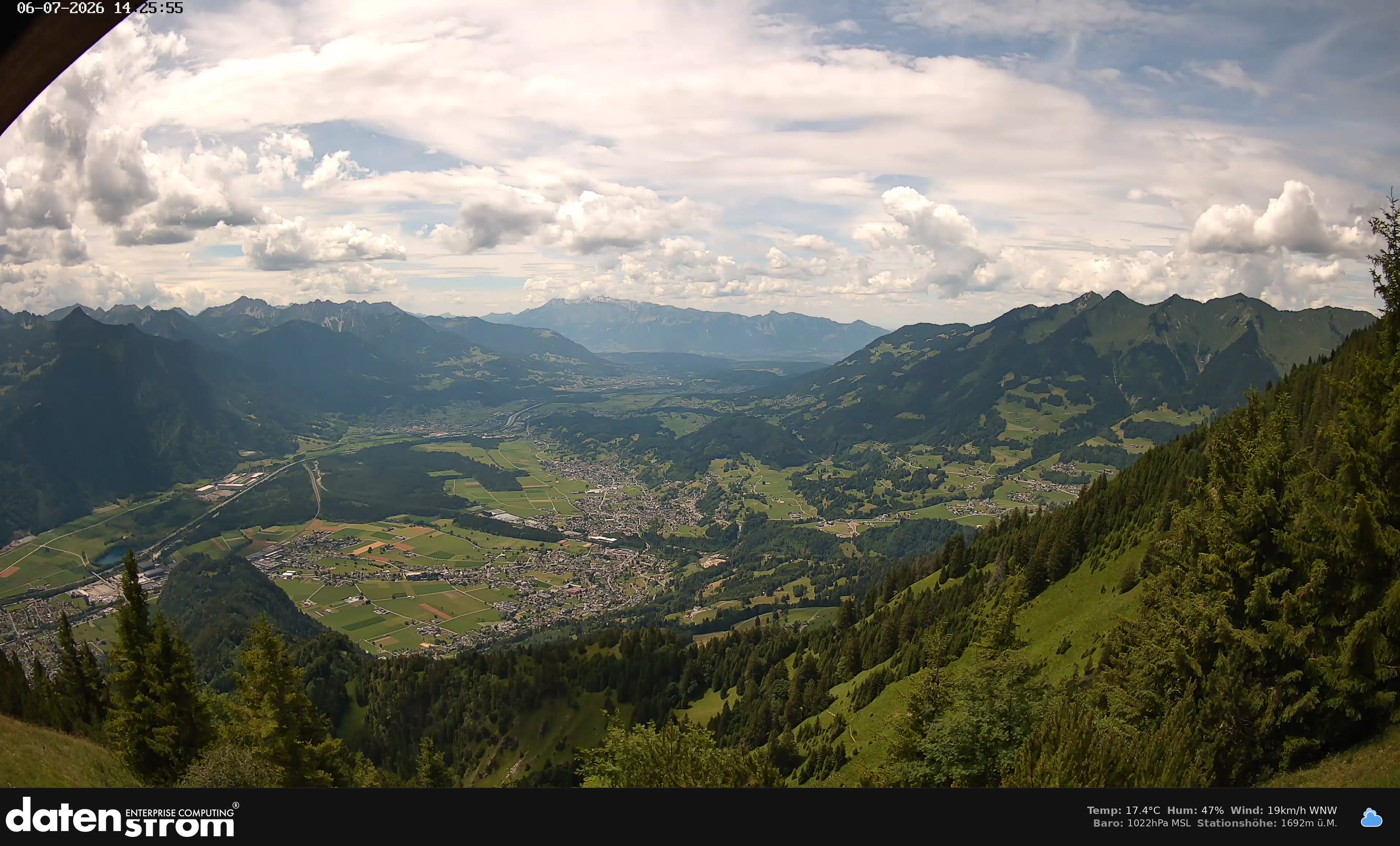 Bludenz - Walgau