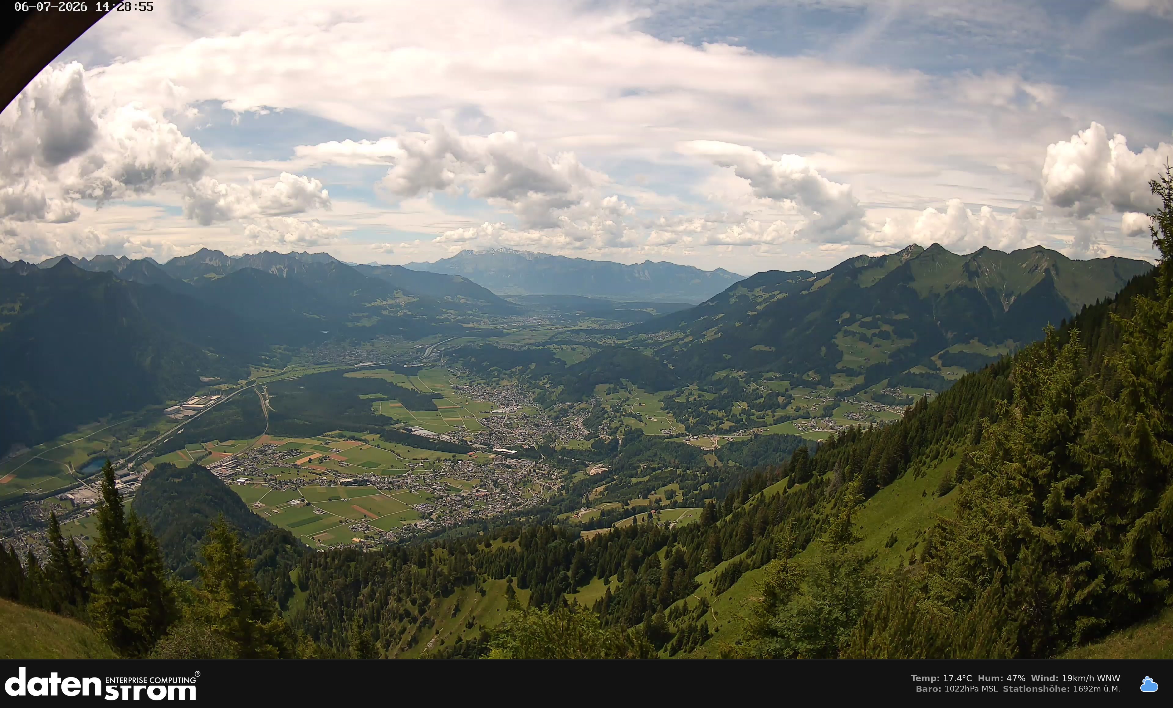 Bludenz - Walgau