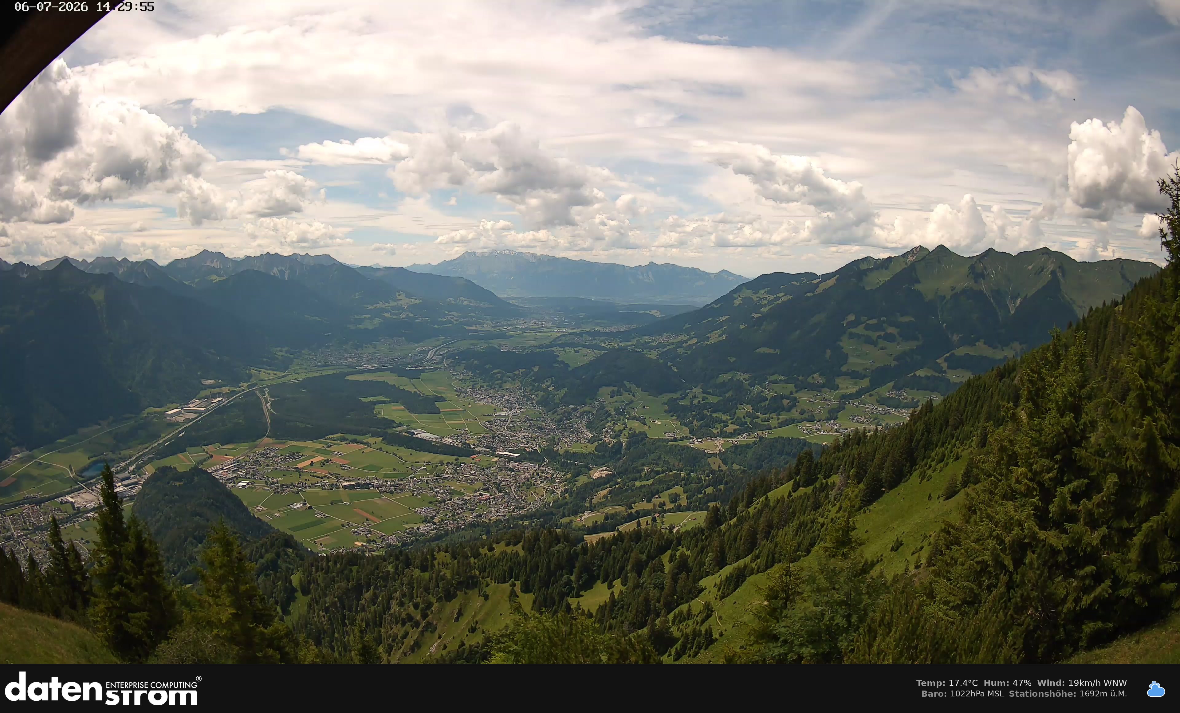 Bludenz - Walgau