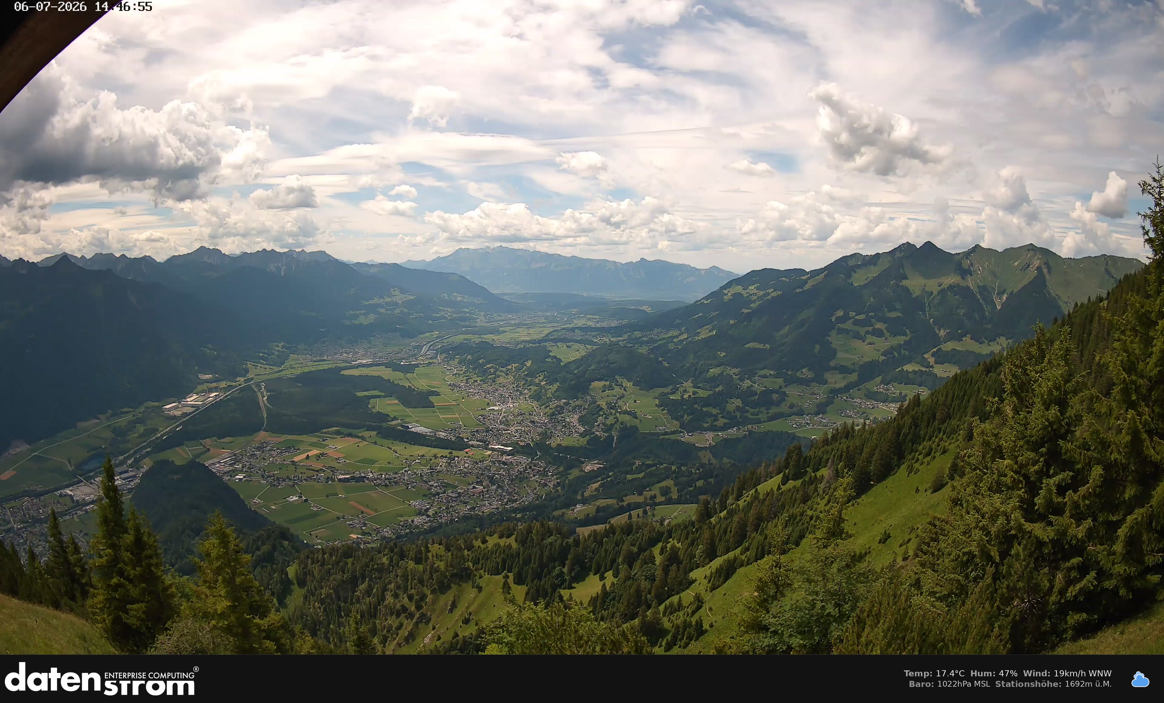 Bludenz - Walgau