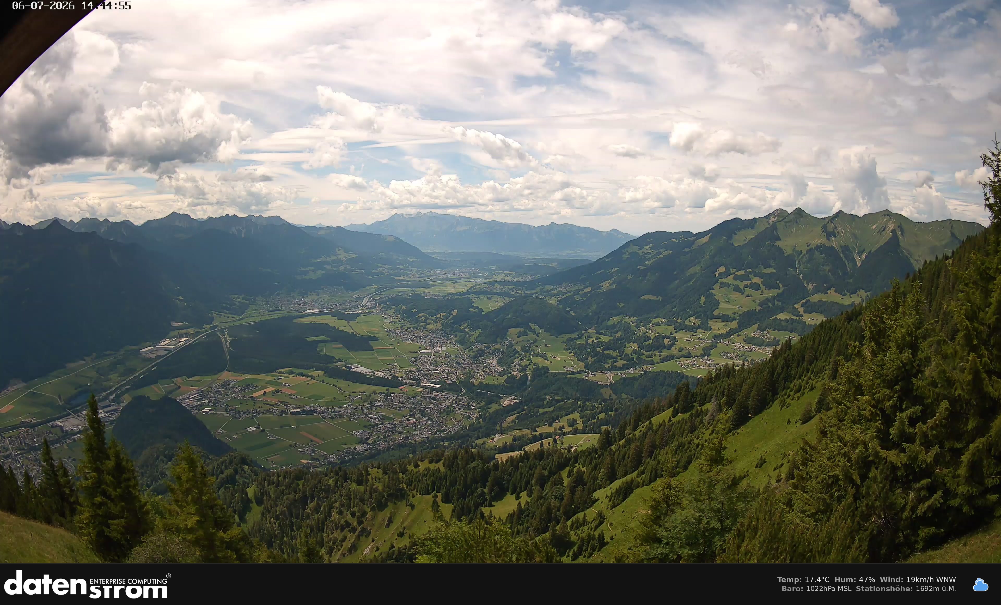 Bludenz - Walgau