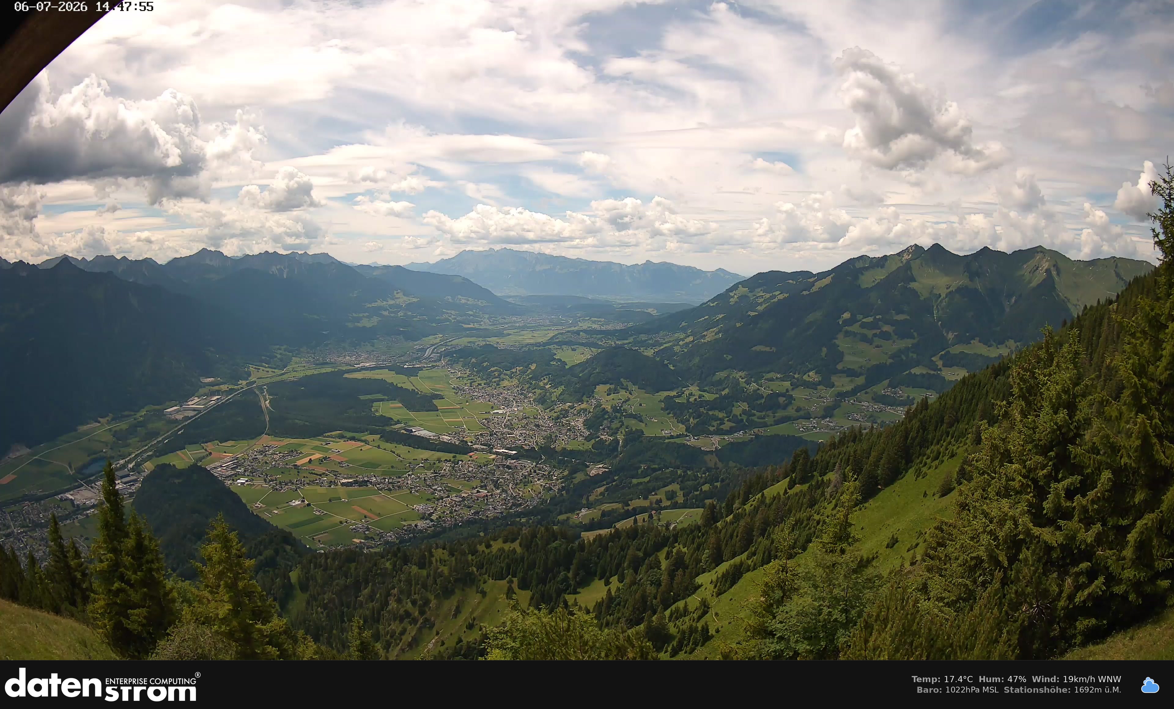 Bludenz - Walgau