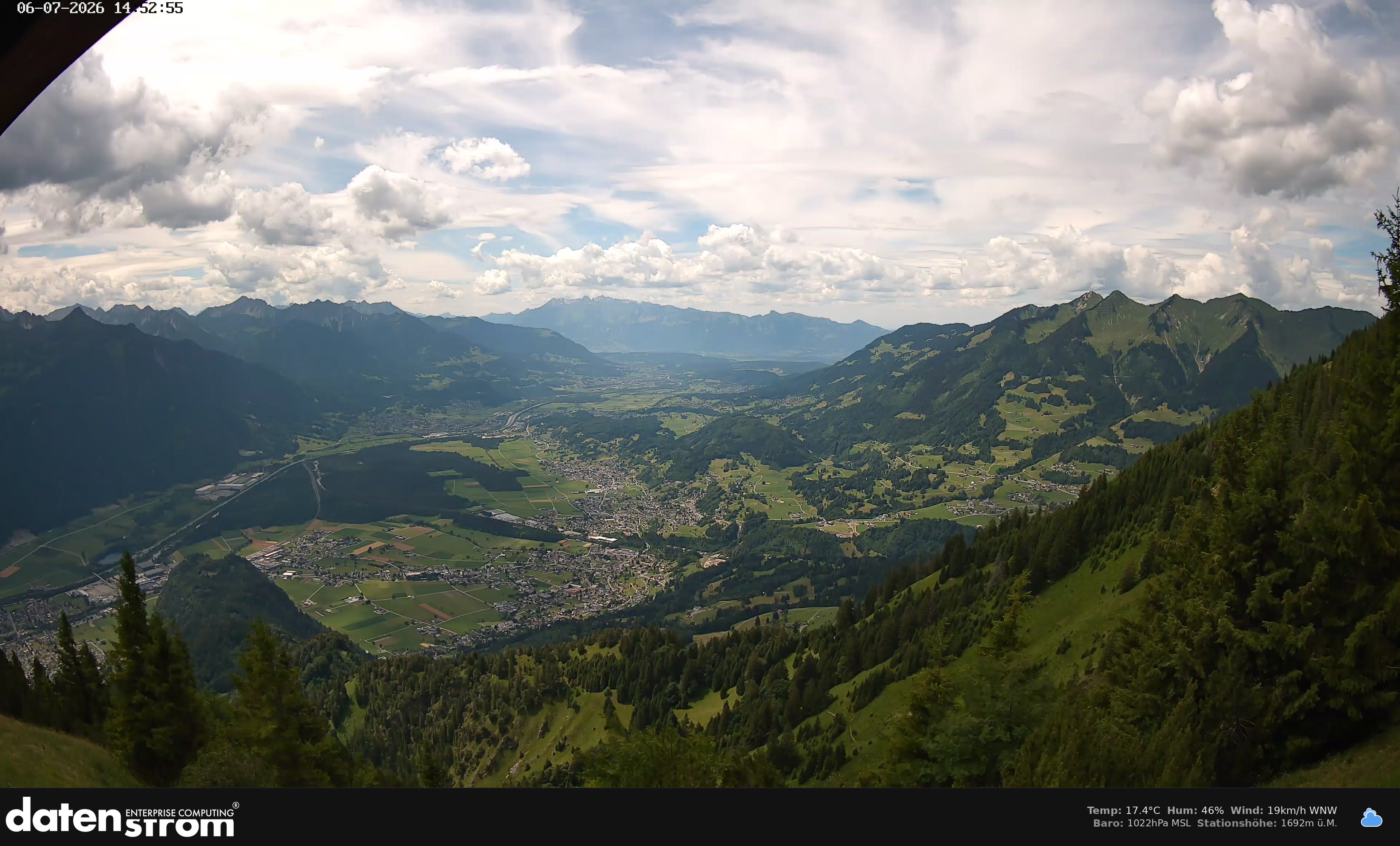 Bludenz - Walgau