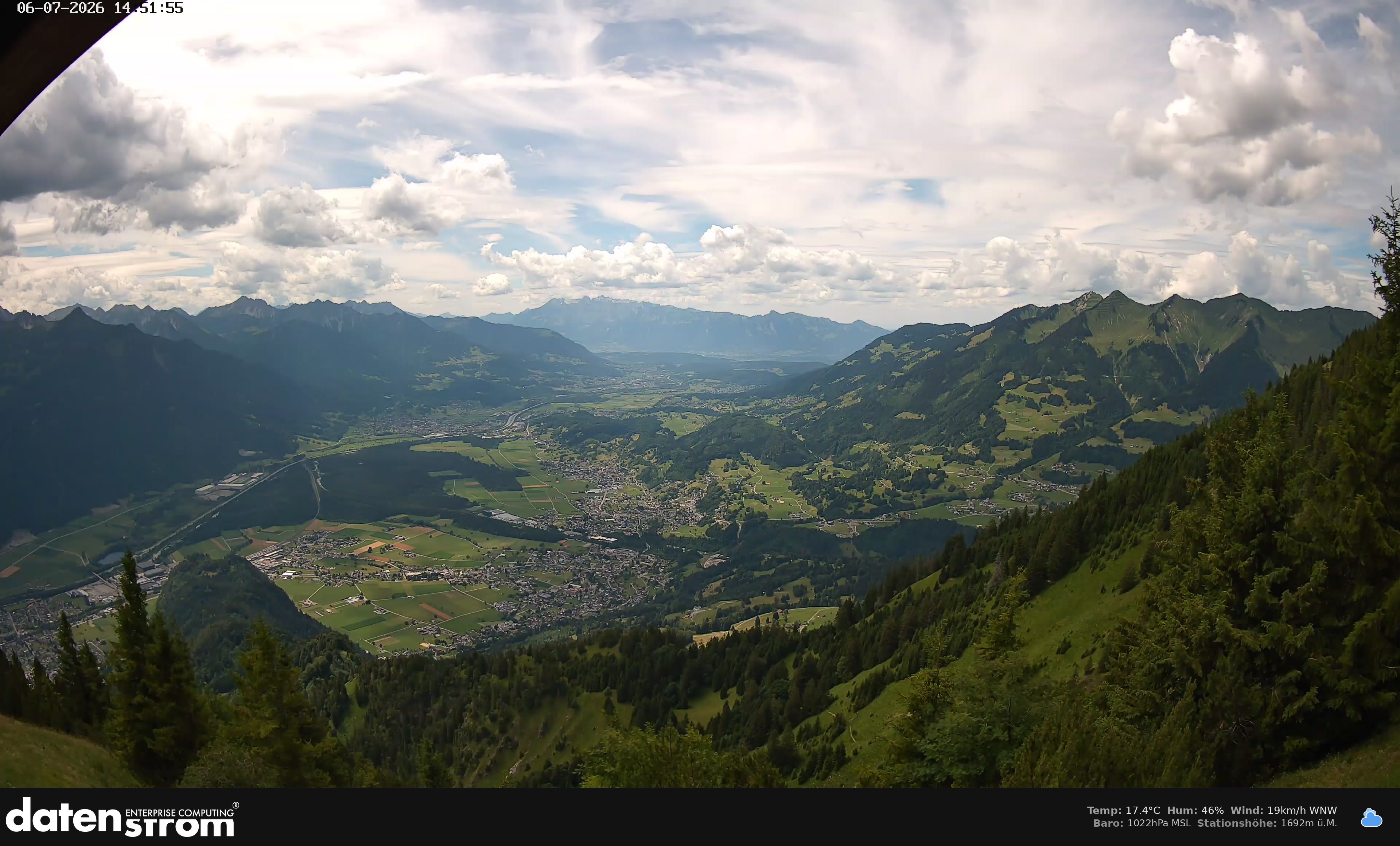 Bludenz - Walgau