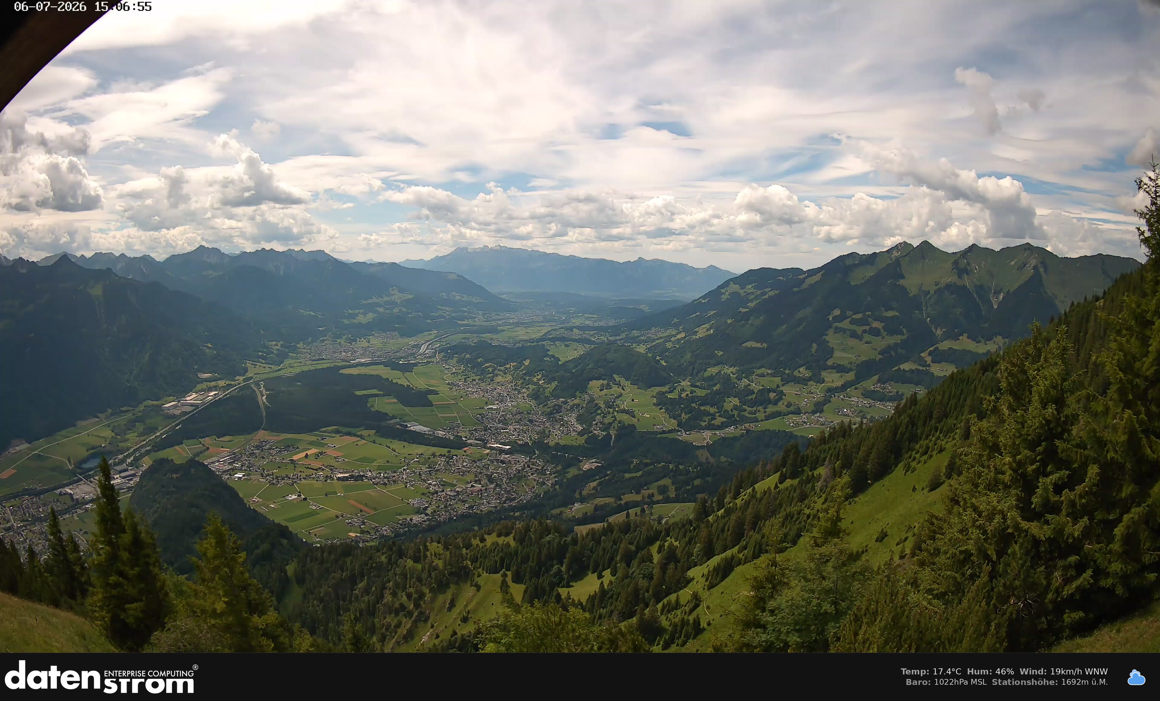 Bludenz - Walgau