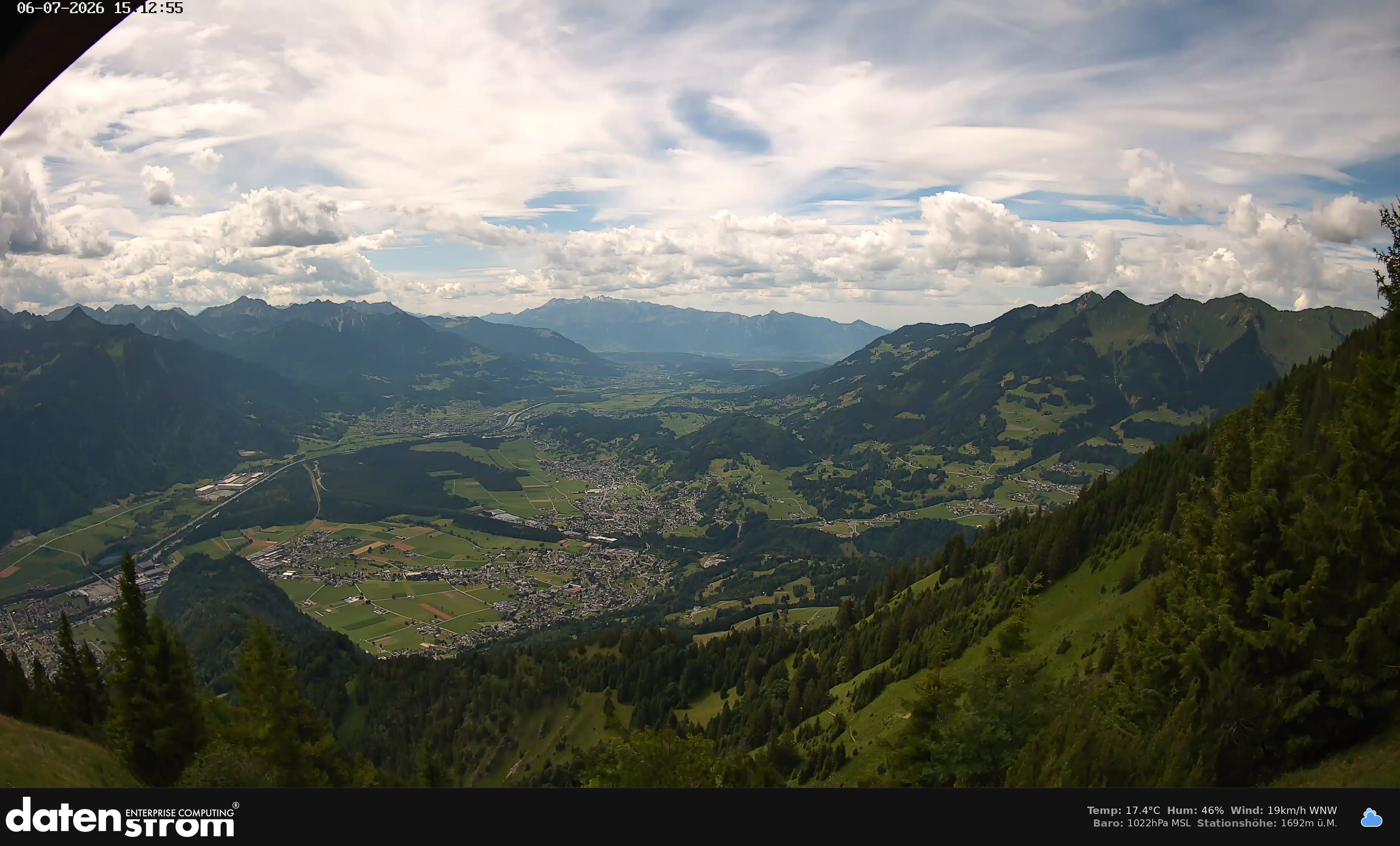 Bludenz - Walgau