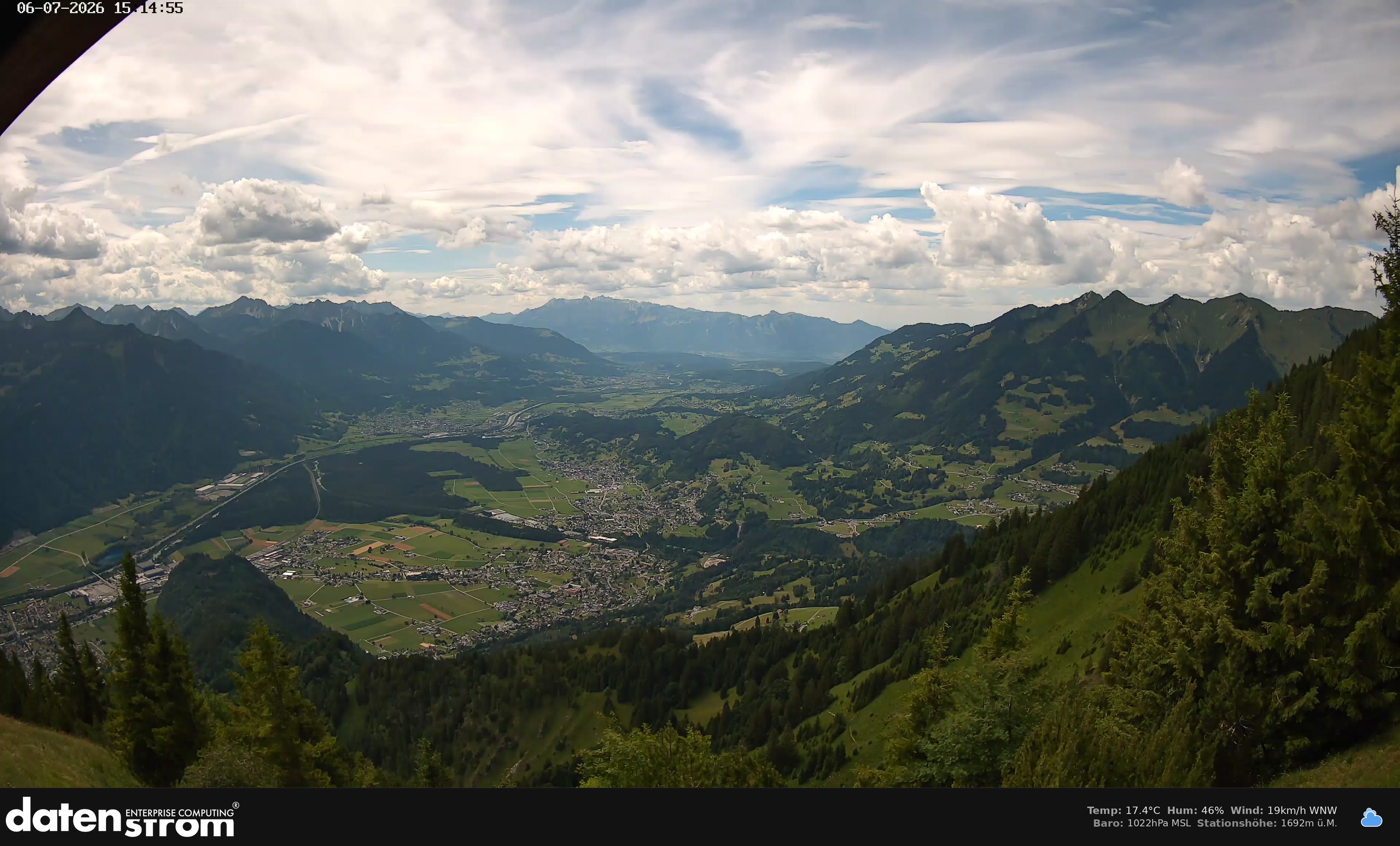 Bludenz - Walgau