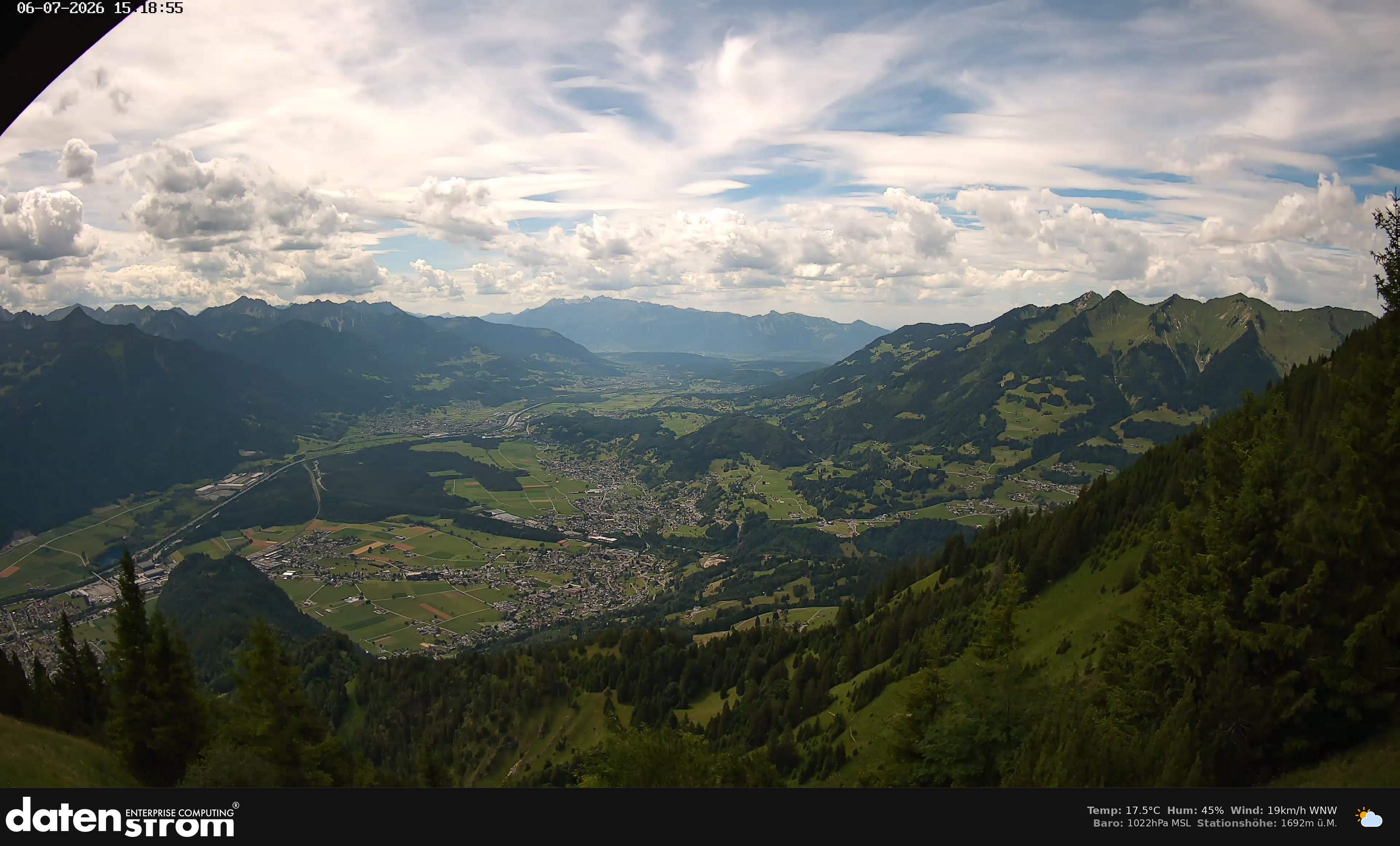 Bludenz - Walgau
