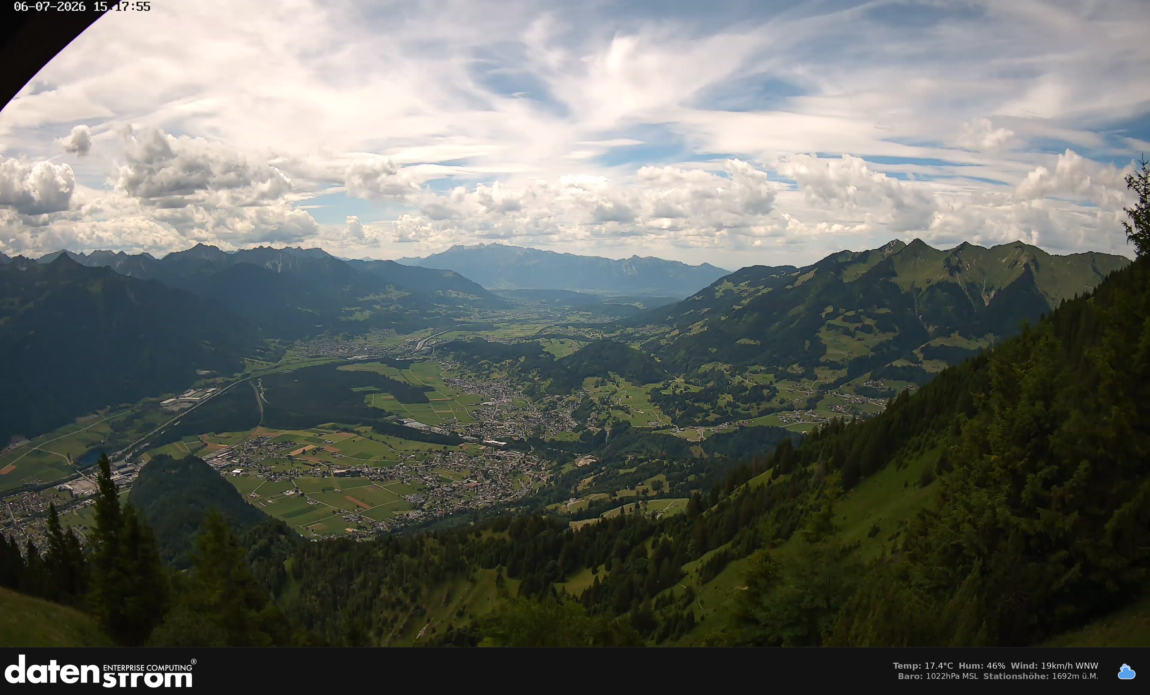 Bludenz - Walgau