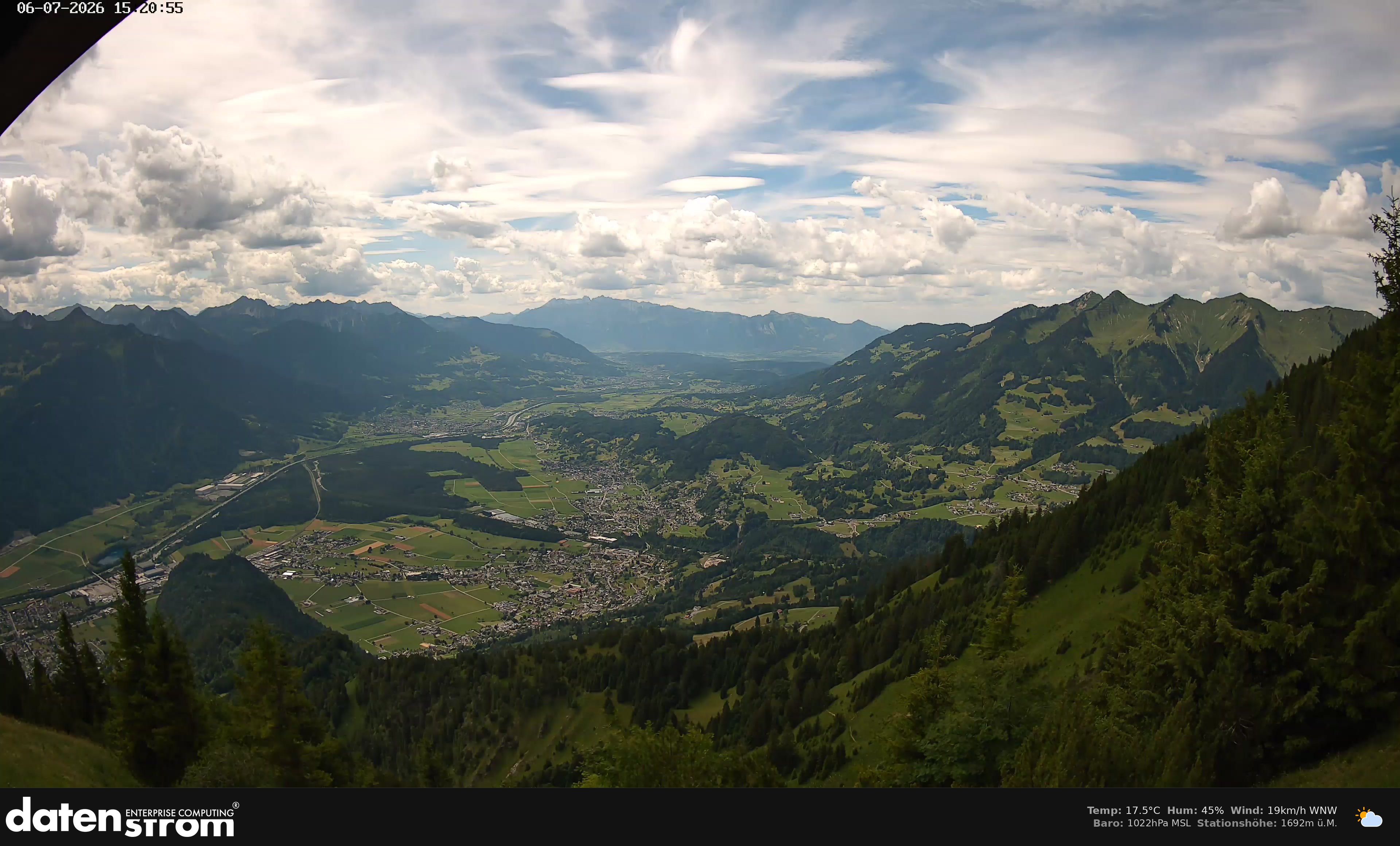 Bludenz - Walgau