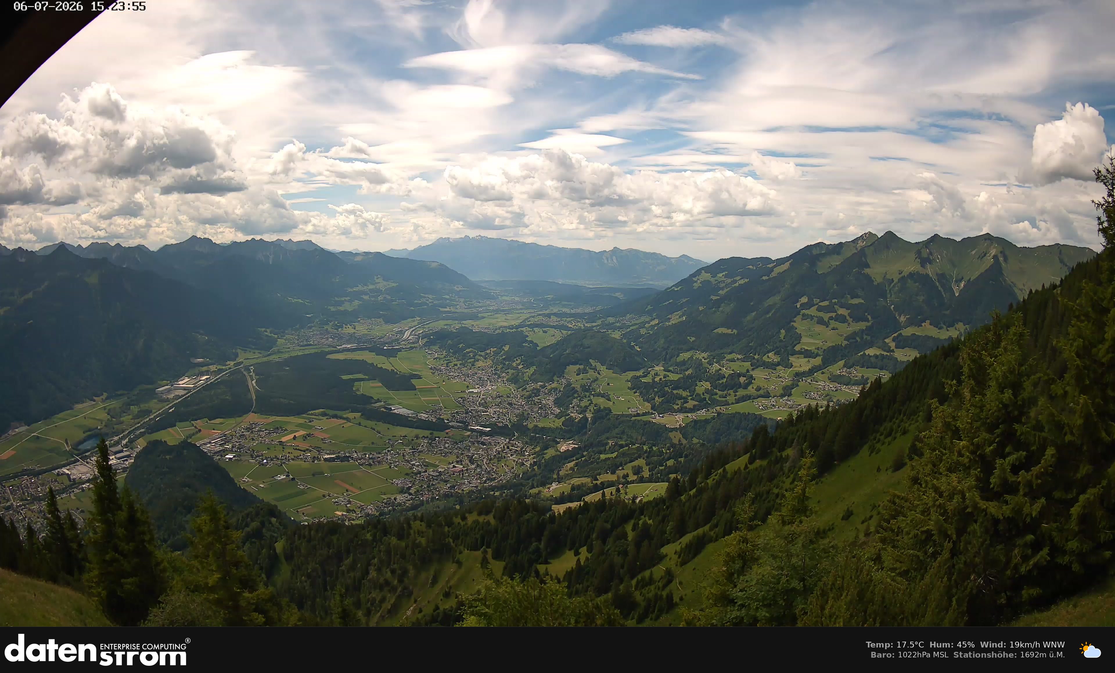 Bludenz - Walgau