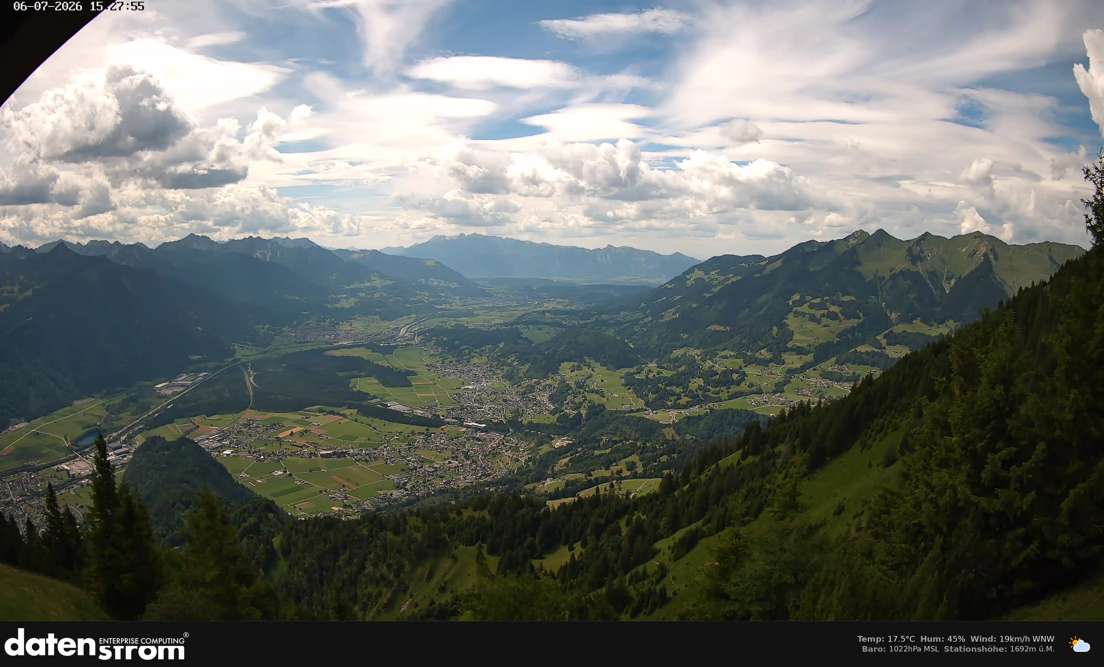 Bludenz - Walgau