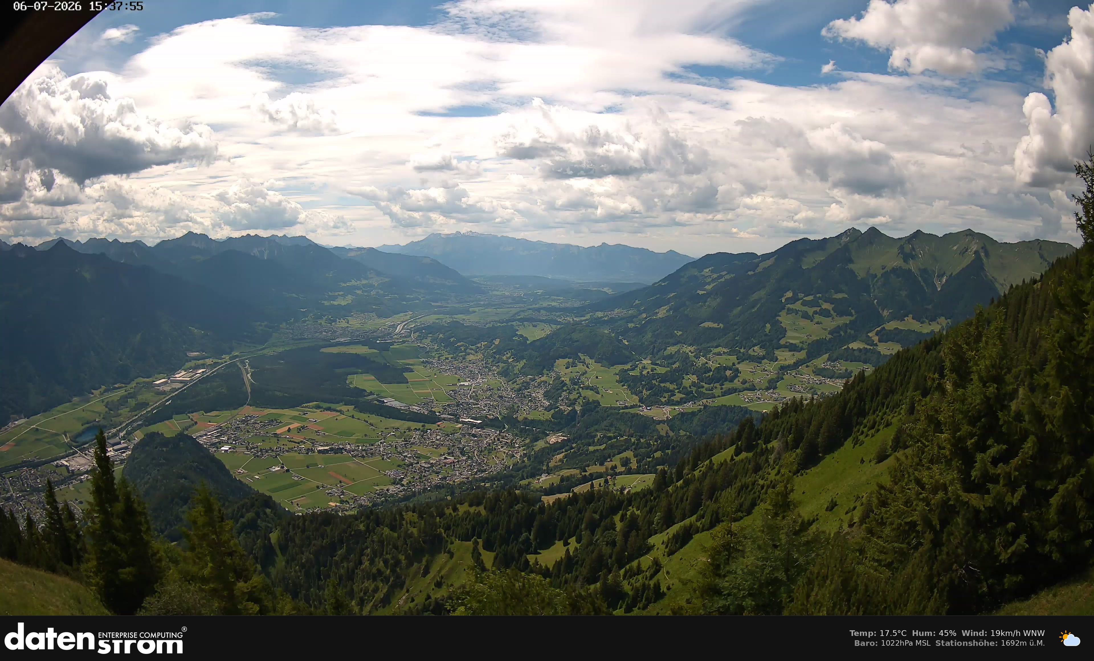 Bludenz - Walgau