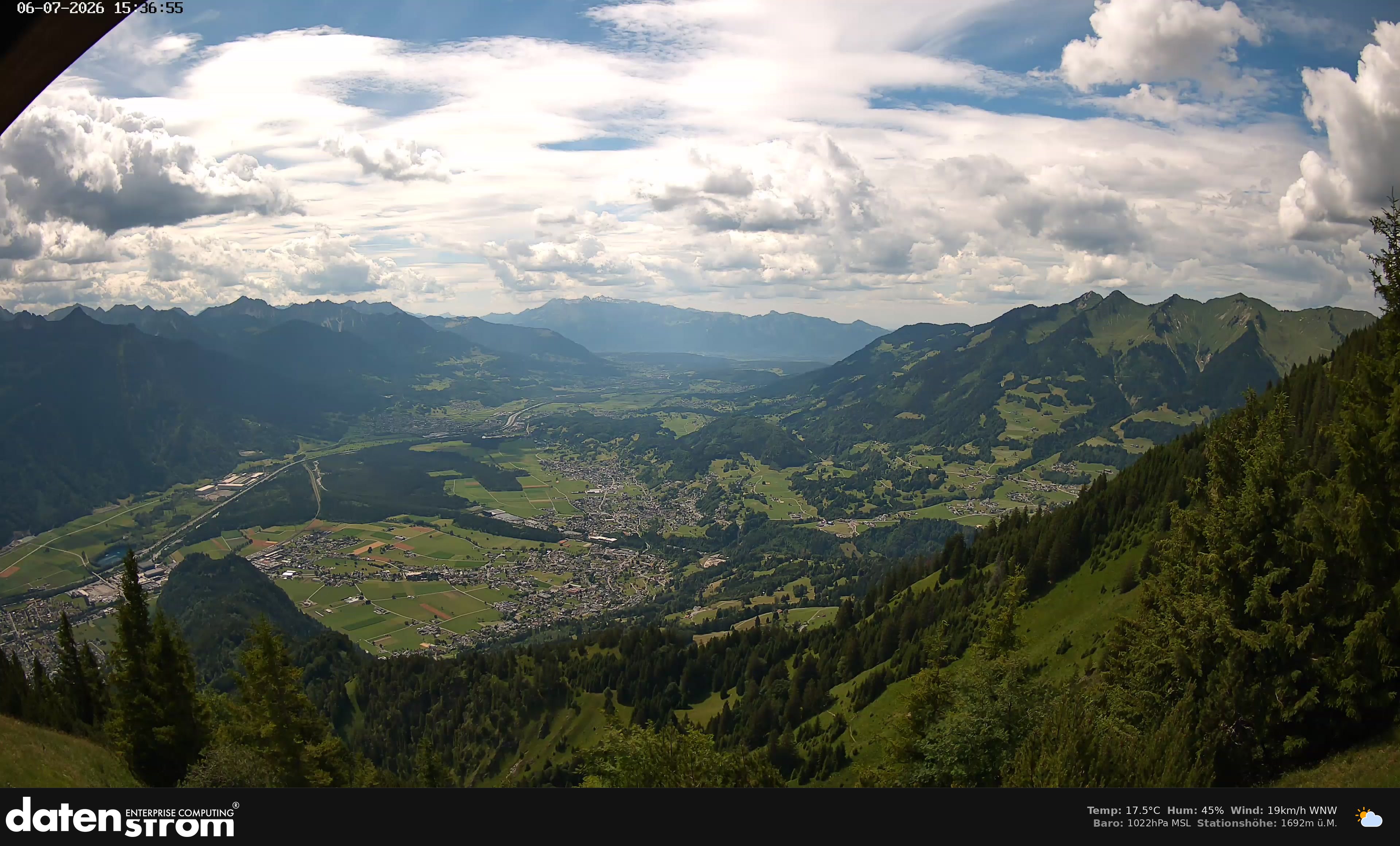 Bludenz - Walgau
