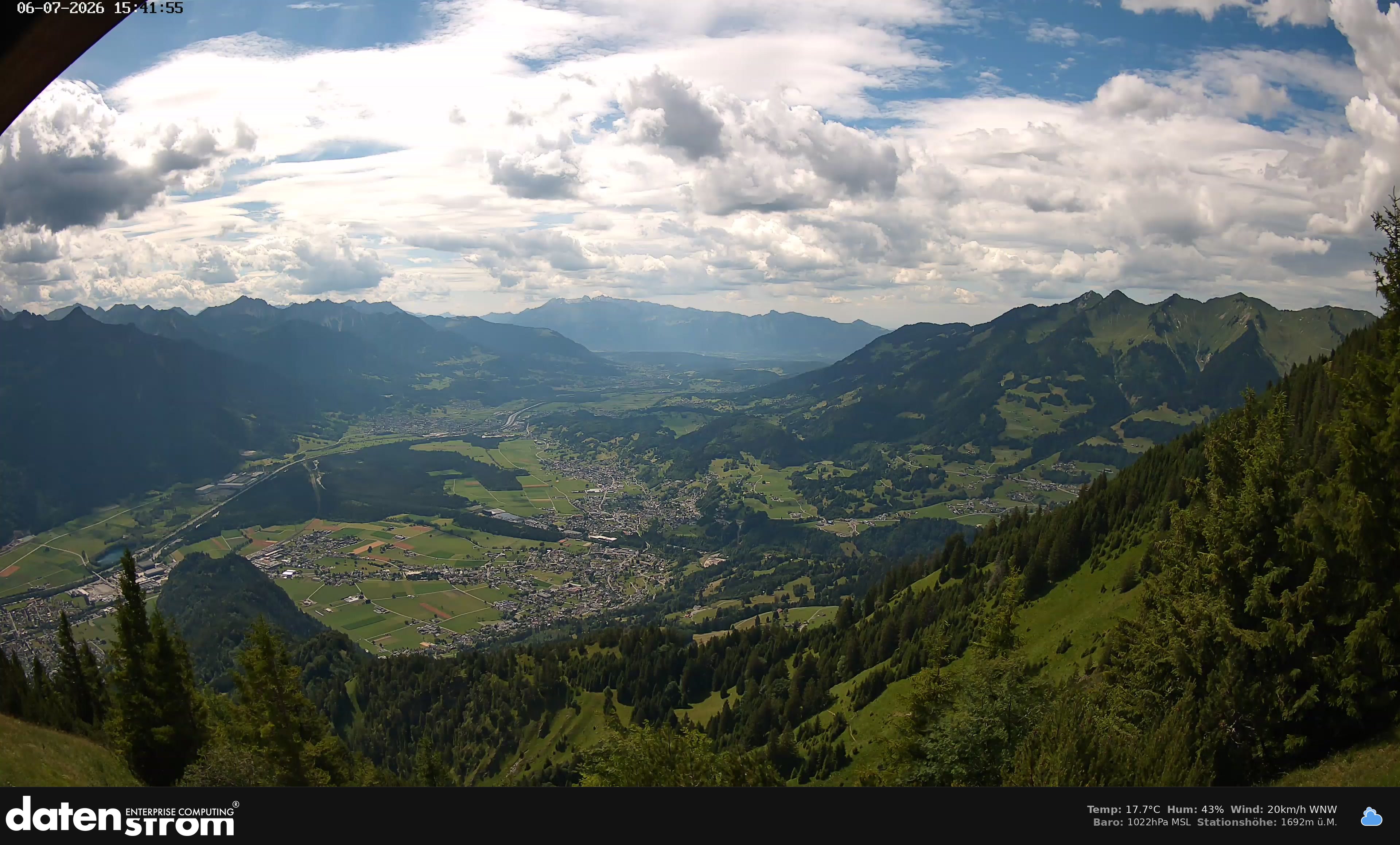 Bludenz - Walgau