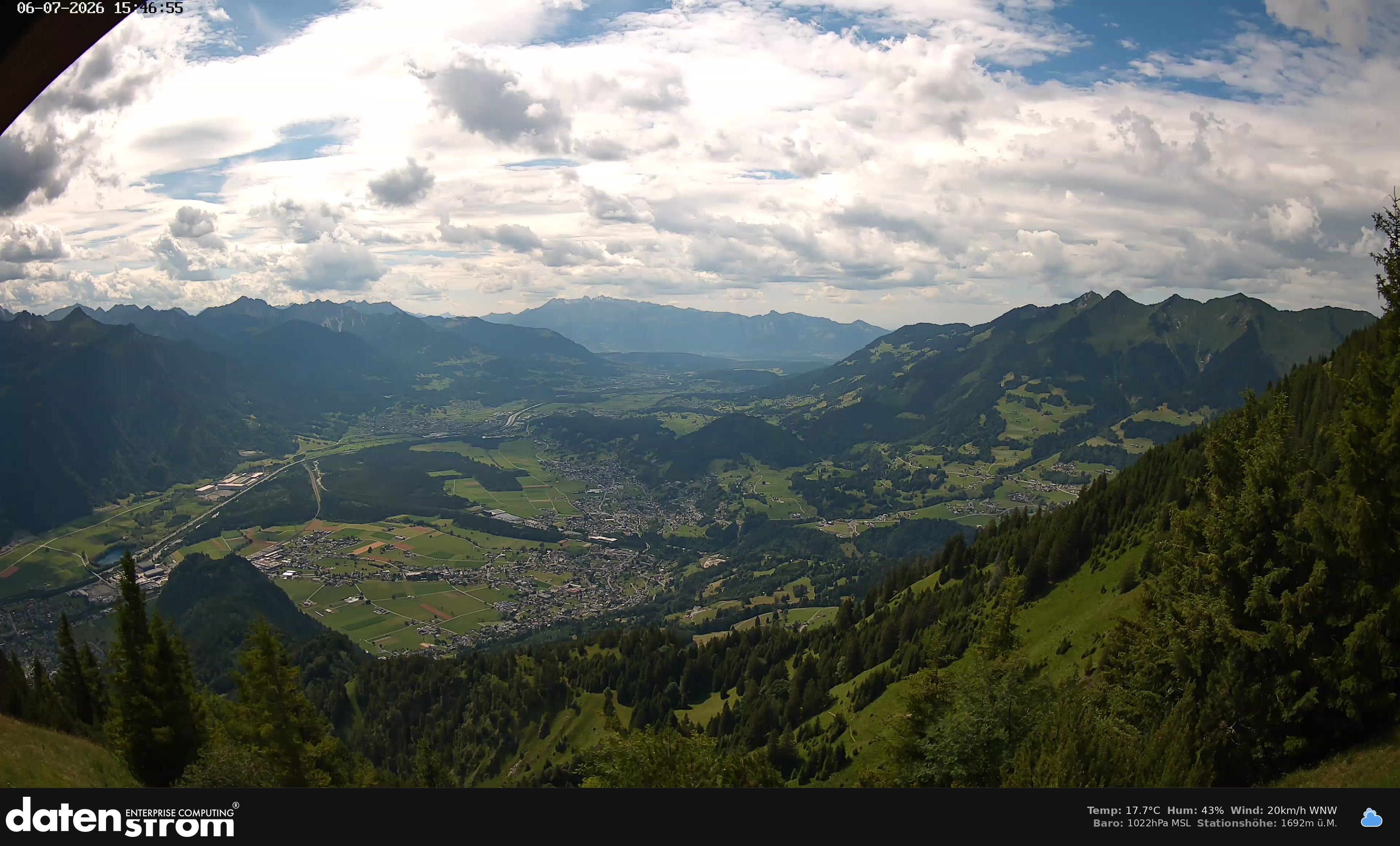 Bludenz - Walgau