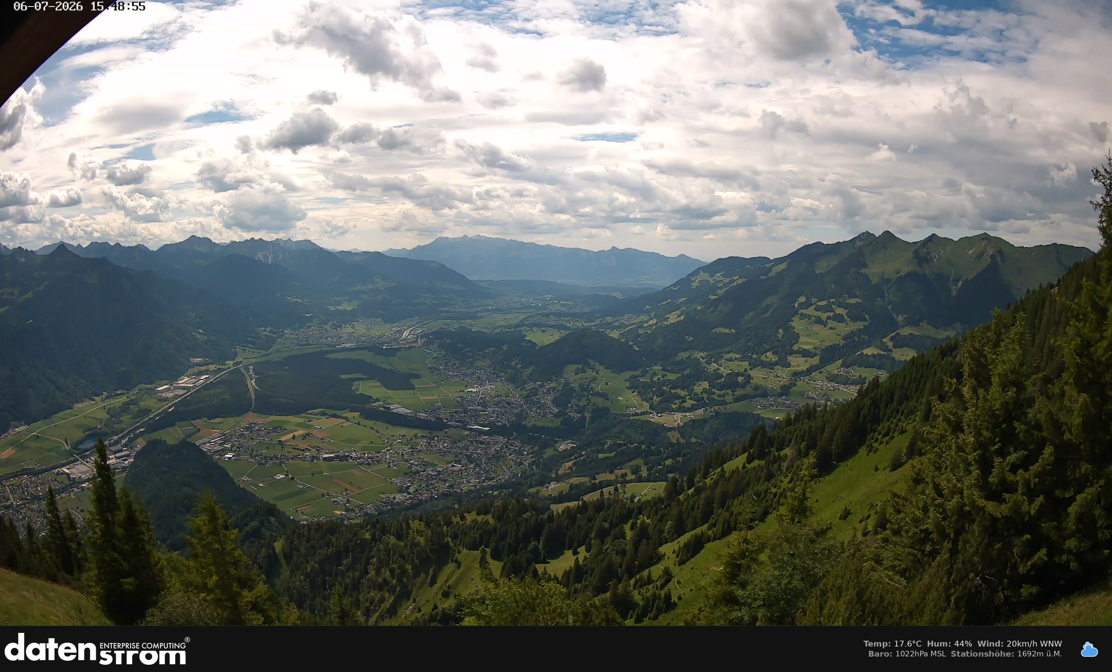 Bludenz - Walgau