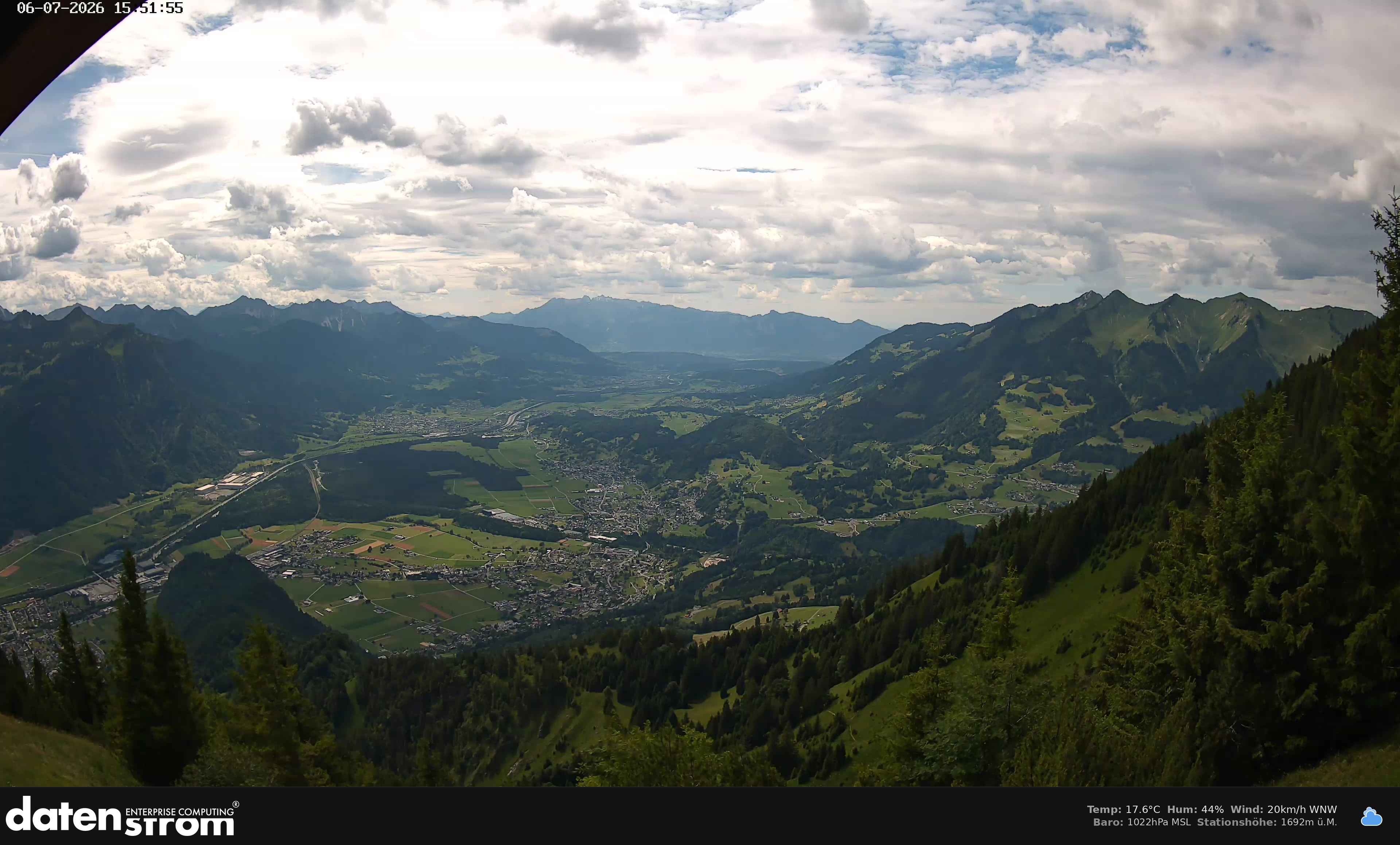 Bludenz - Walgau