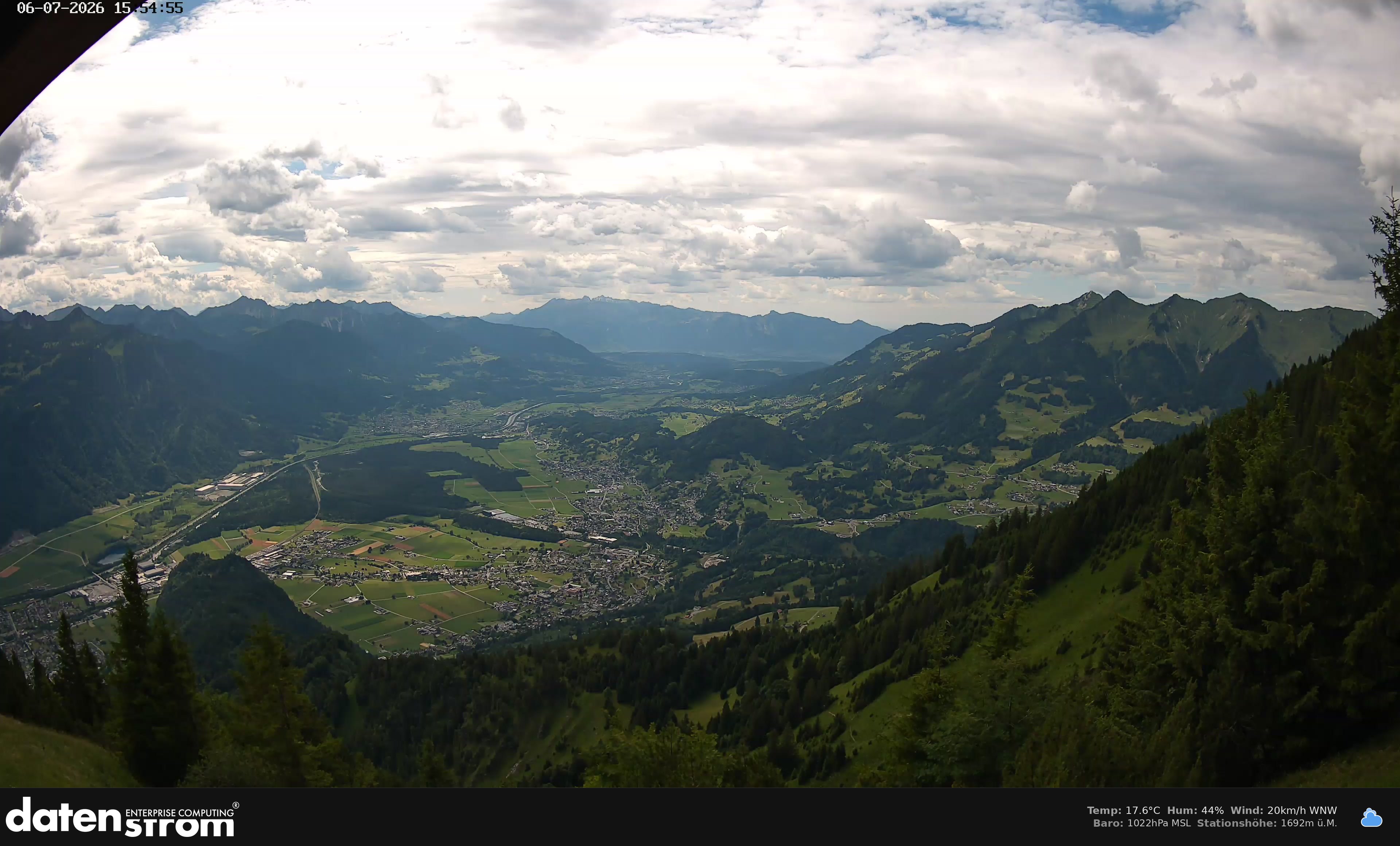 Bludenz - Walgau
