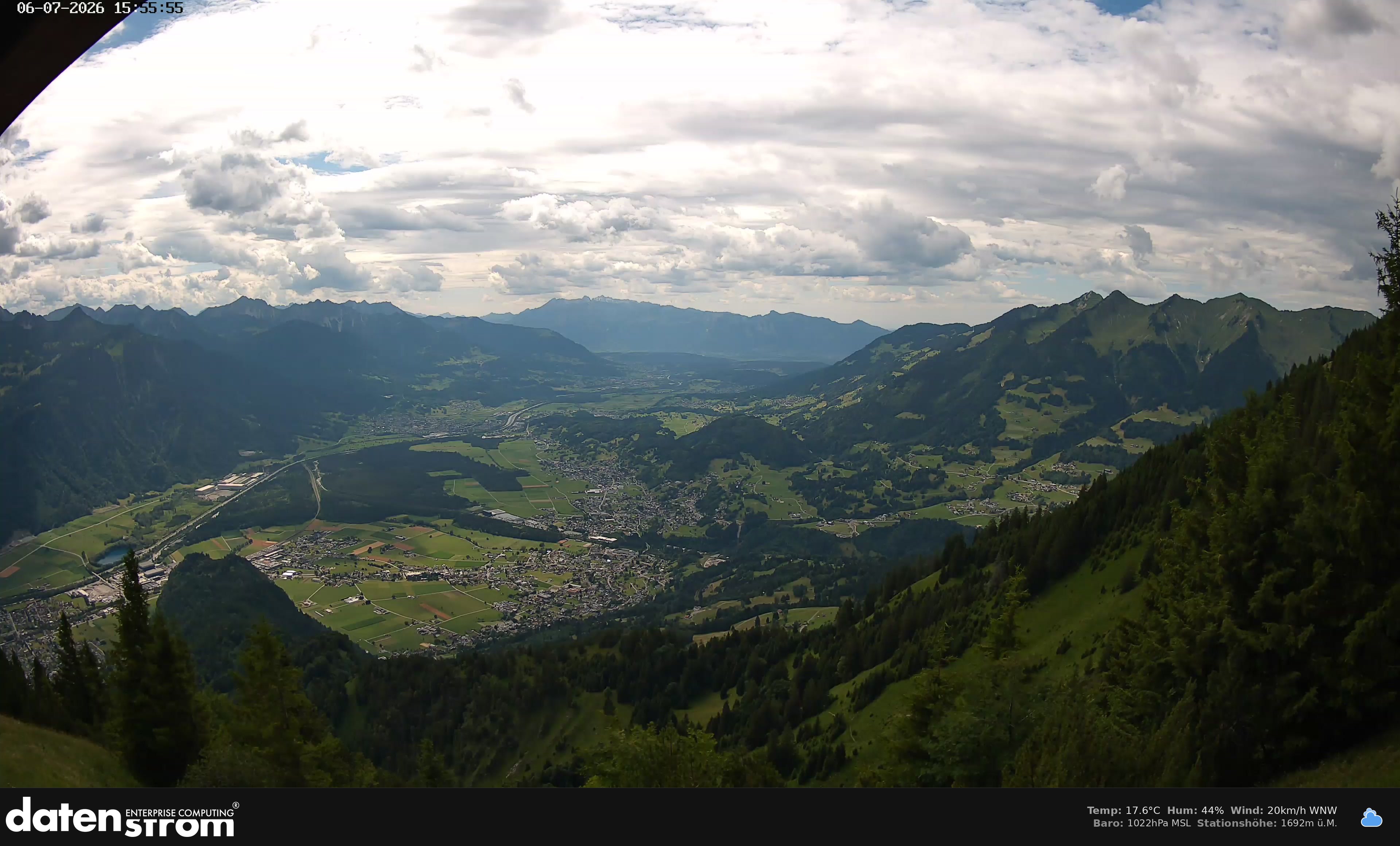Bludenz - Walgau
