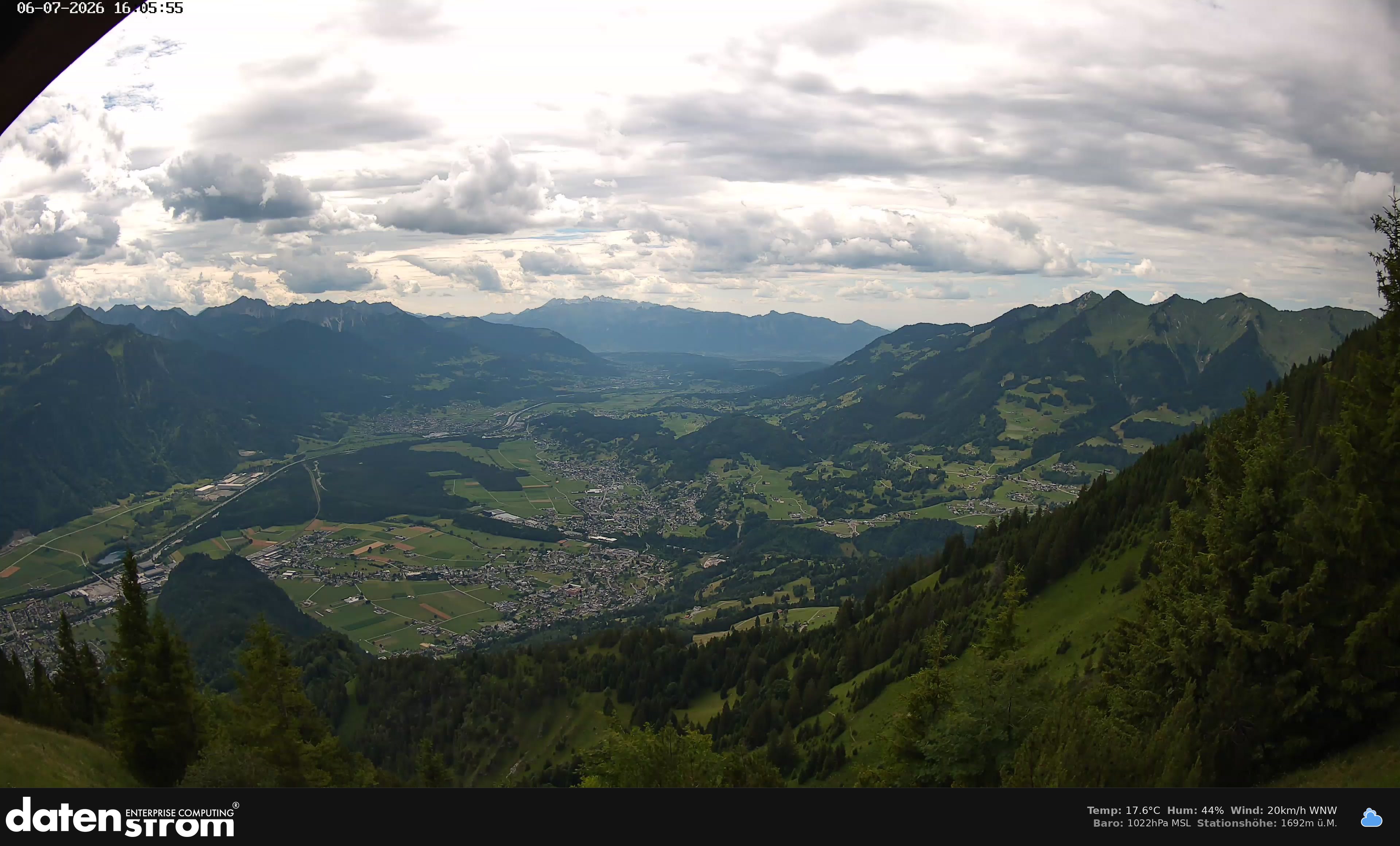 Bludenz - Walgau