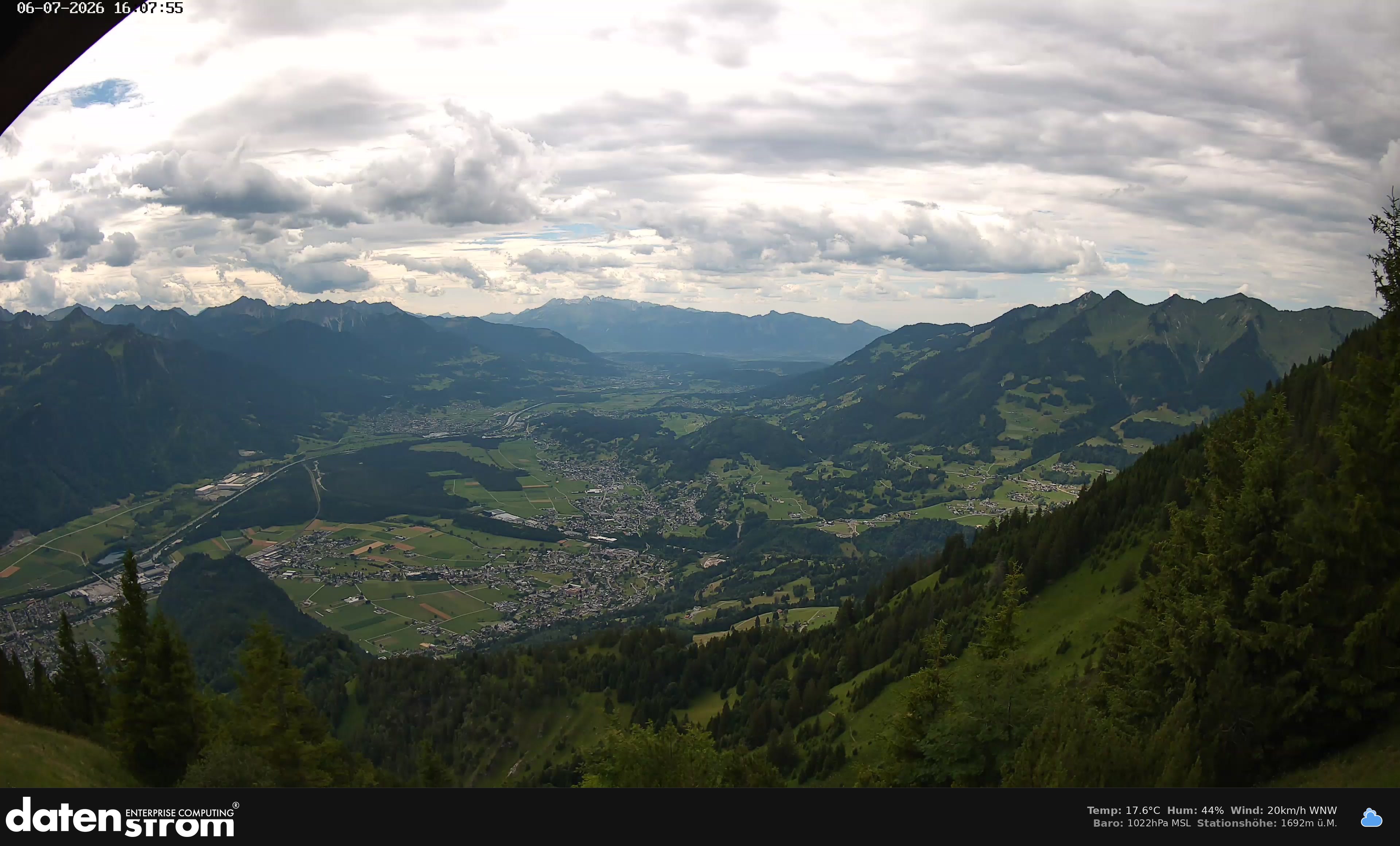 Bludenz - Walgau