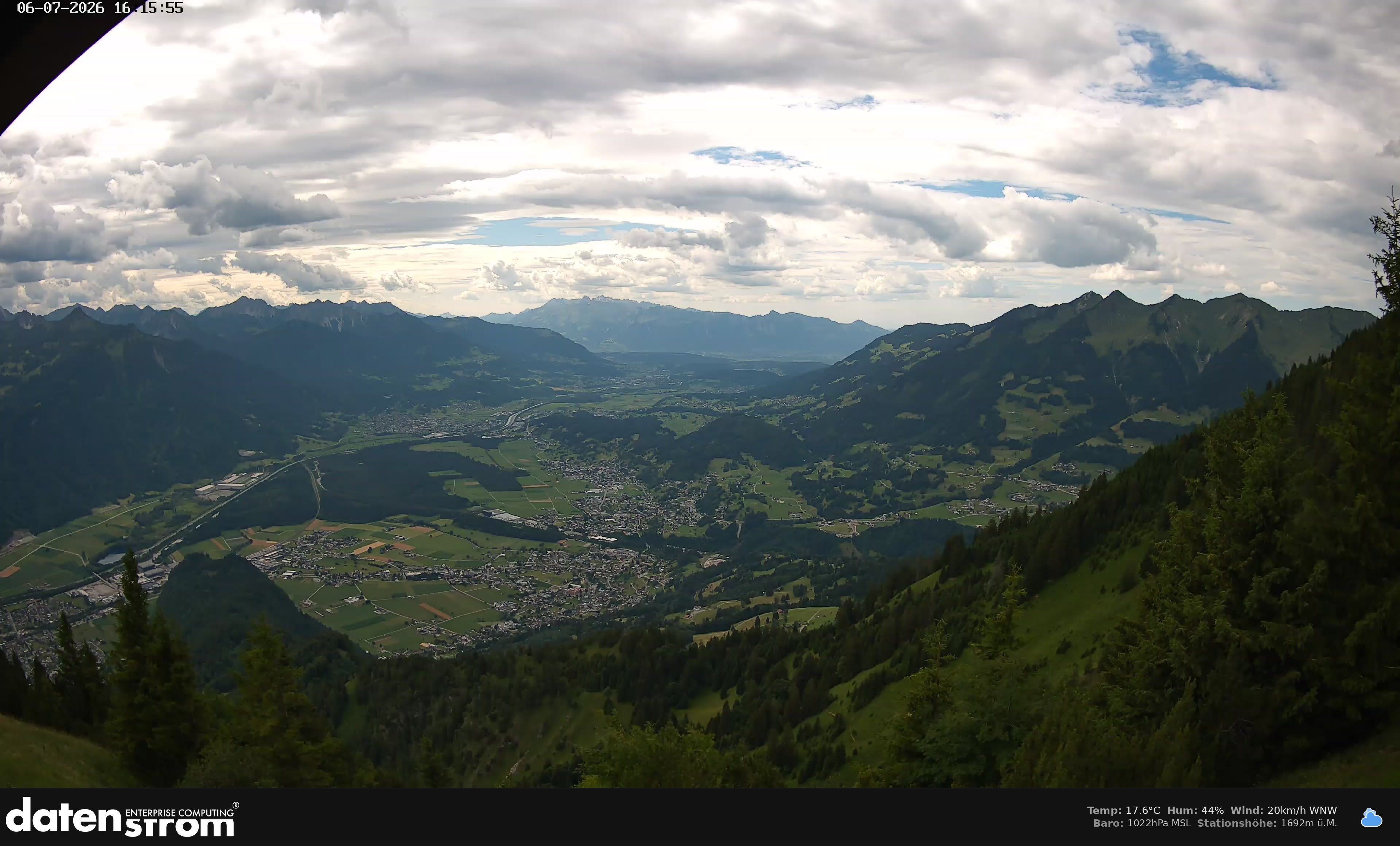 Bludenz - Walgau