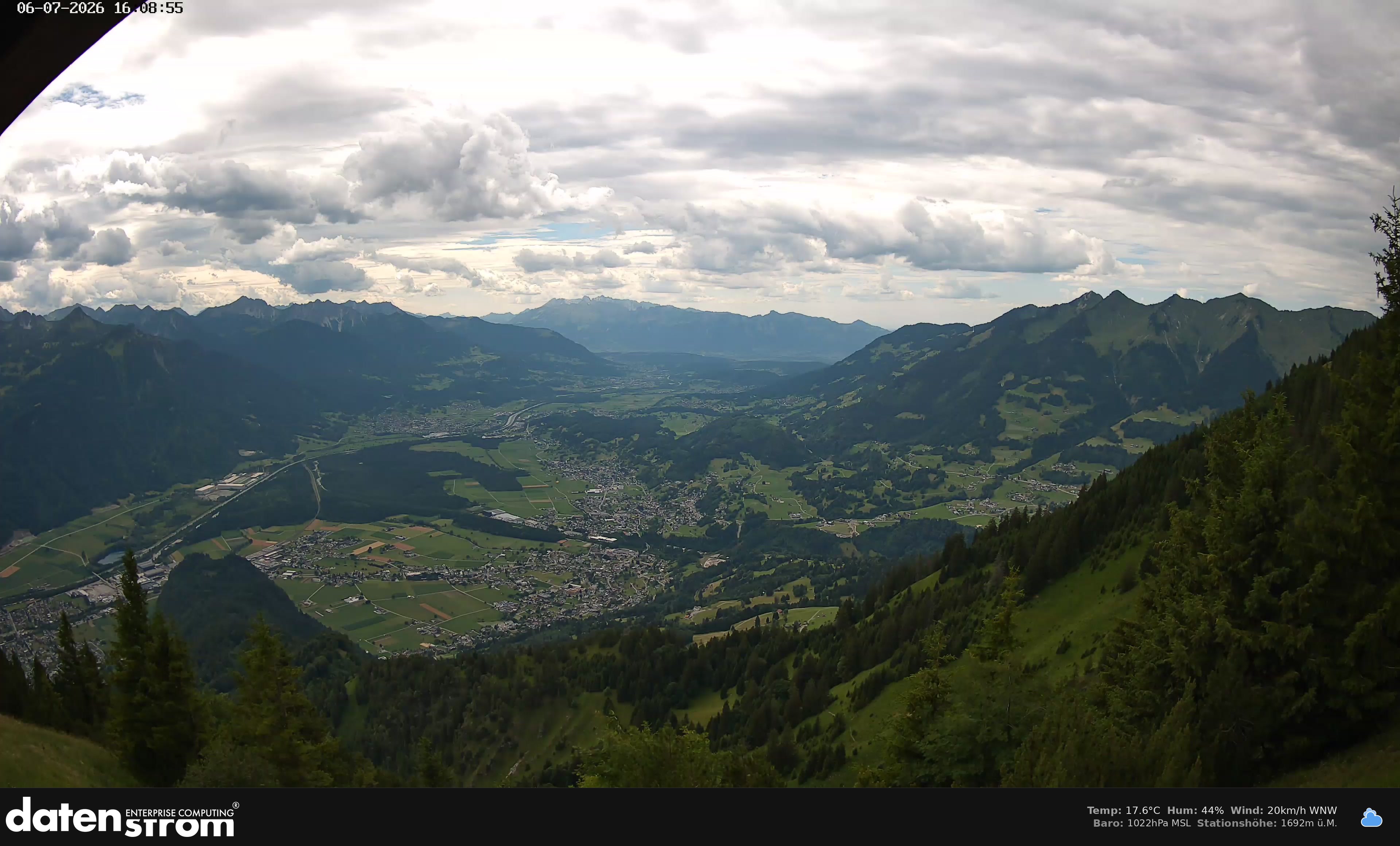 Bludenz - Walgau