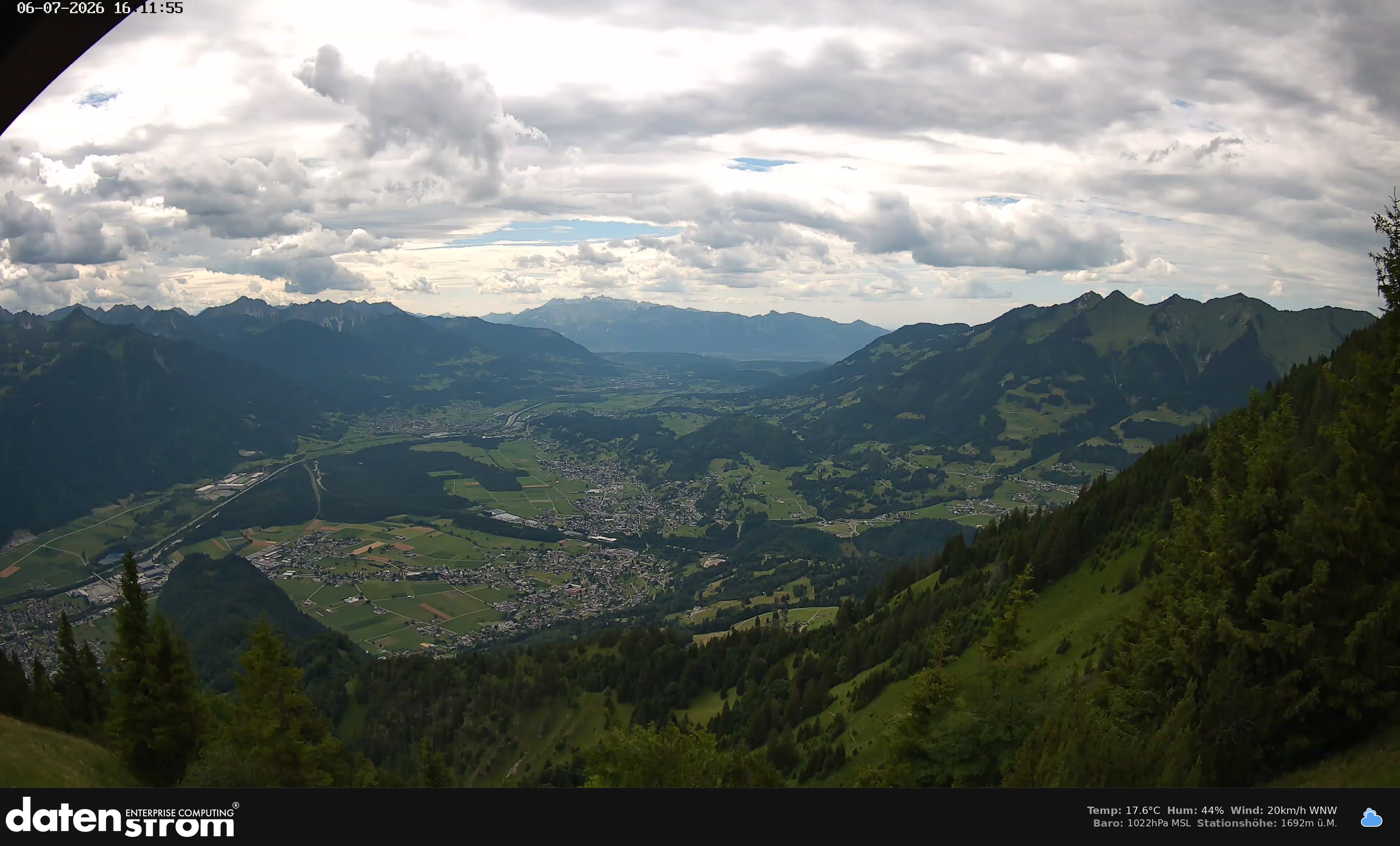 Bludenz - Walgau