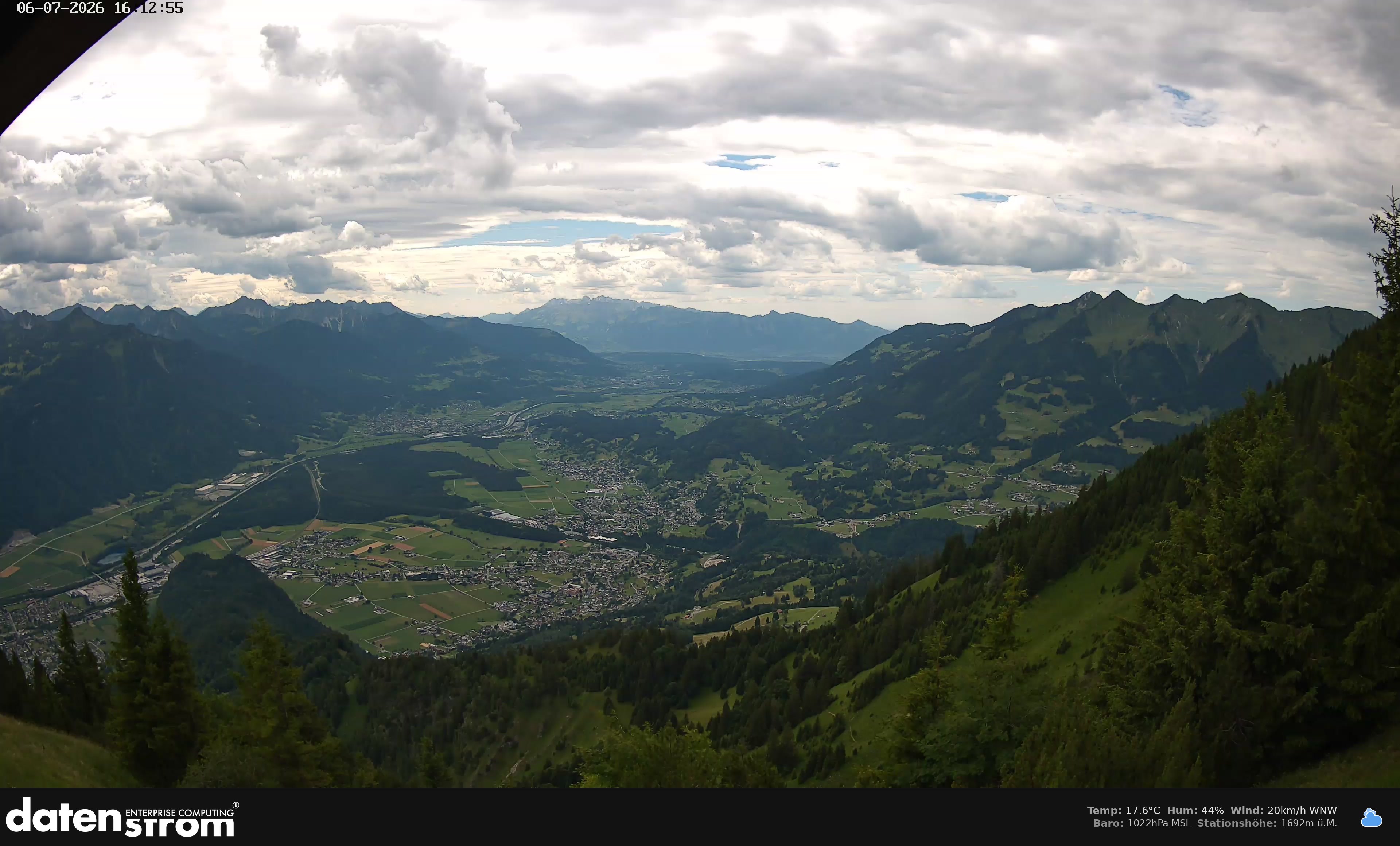 Bludenz - Walgau