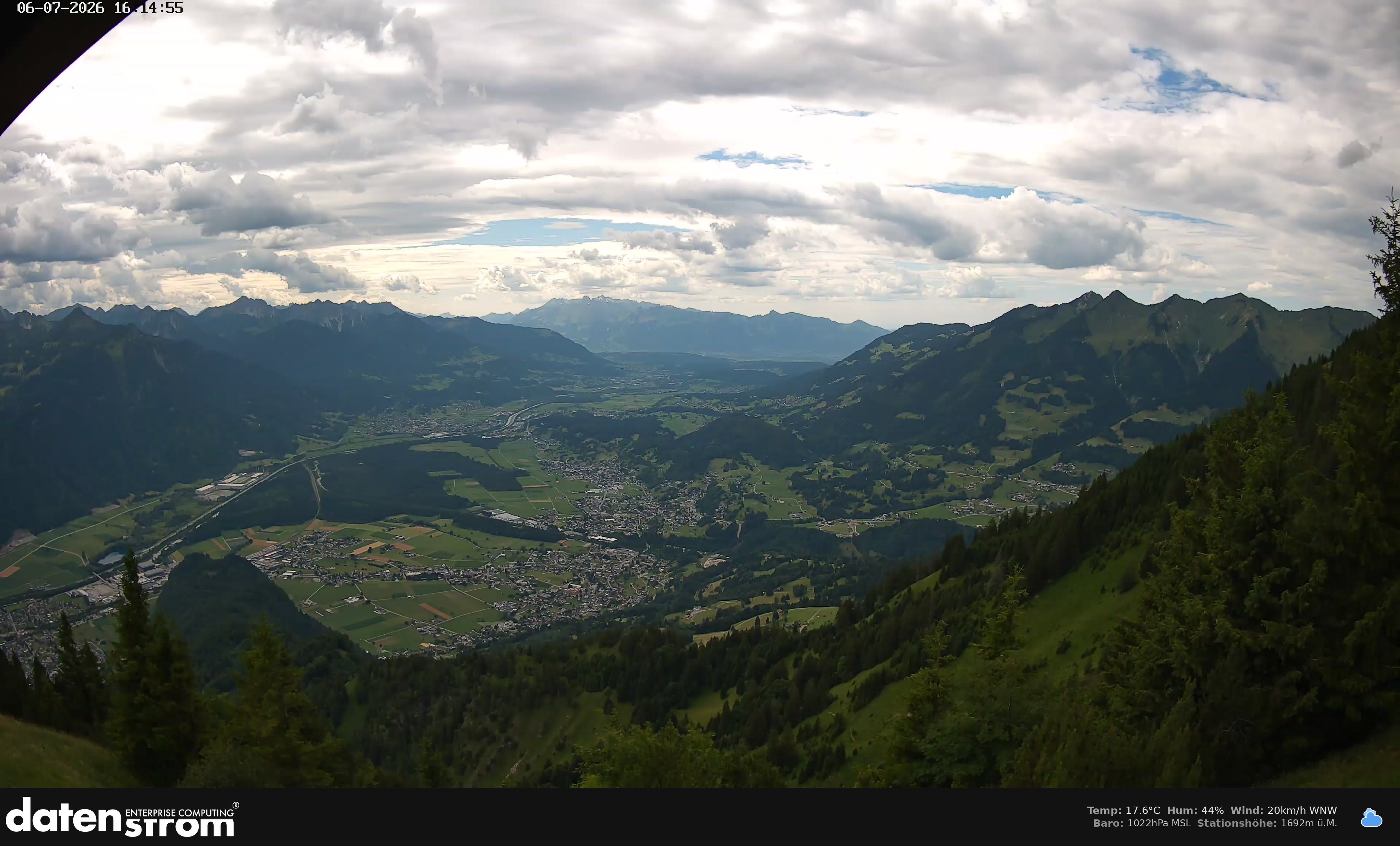 Bludenz - Walgau