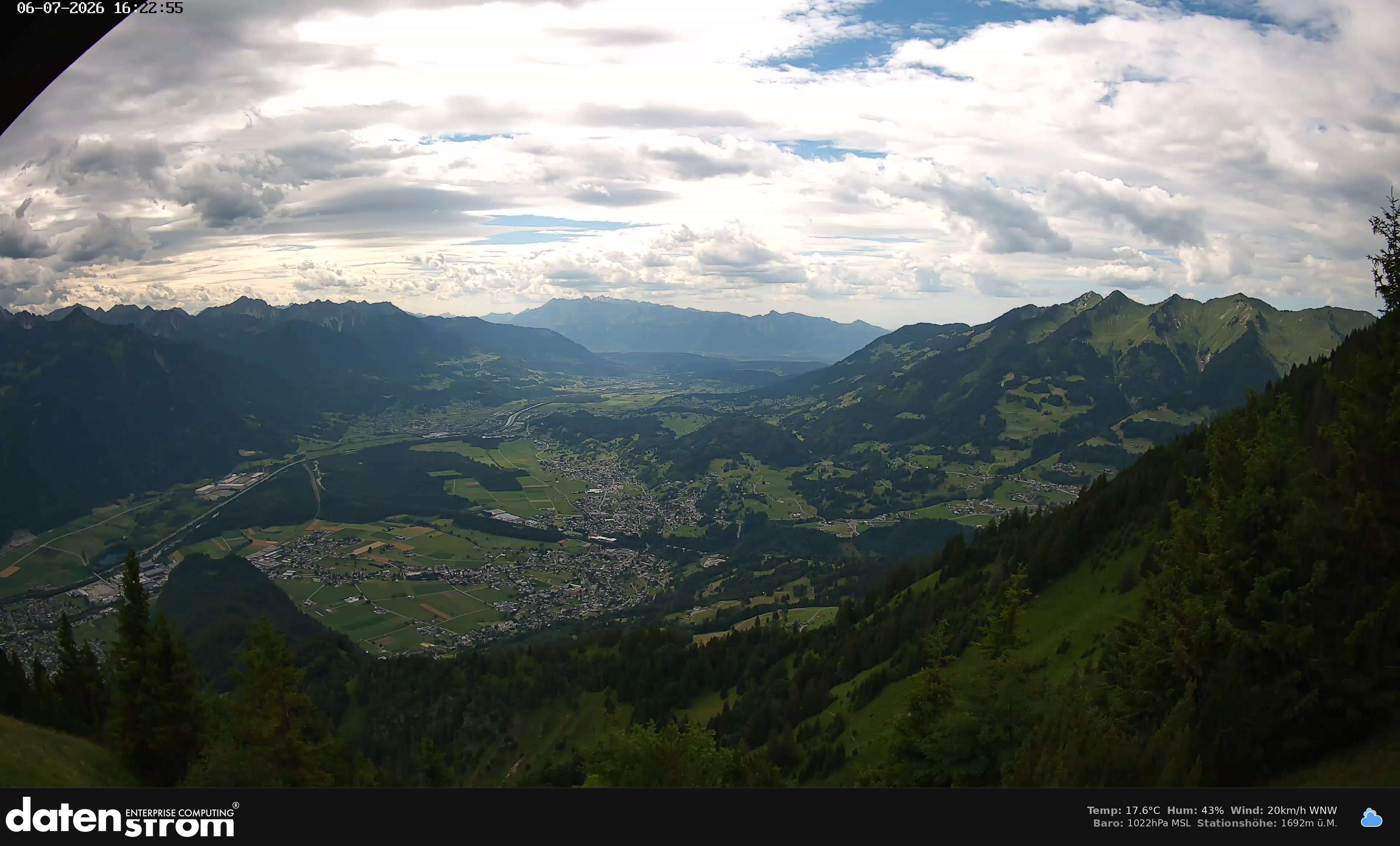 Bludenz - Walgau