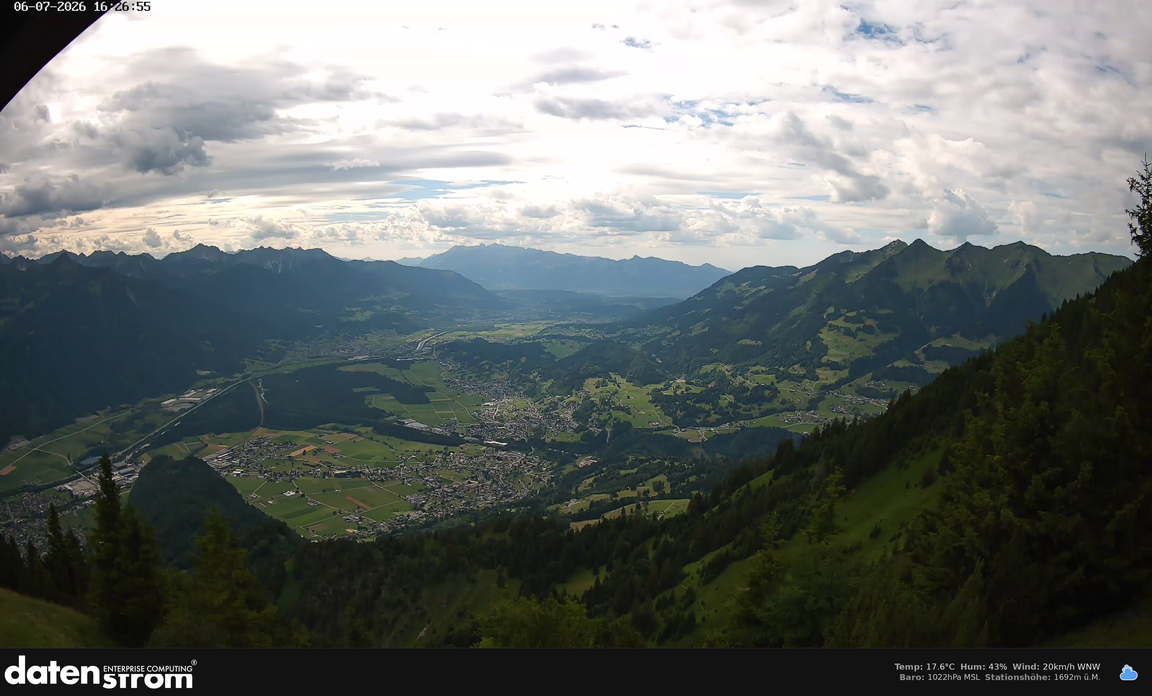 Bludenz - Walgau