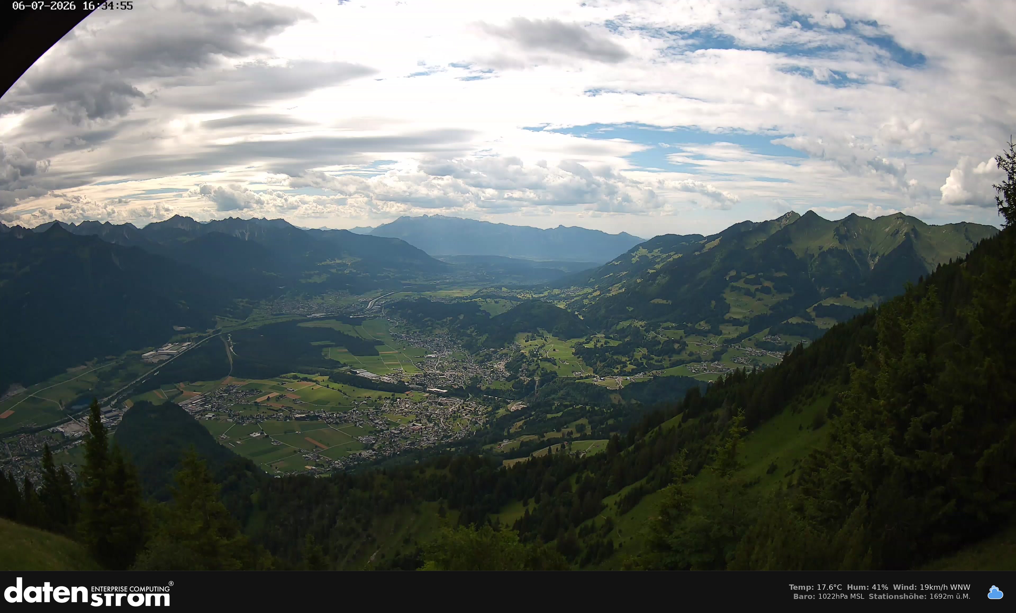 Bludenz - Walgau