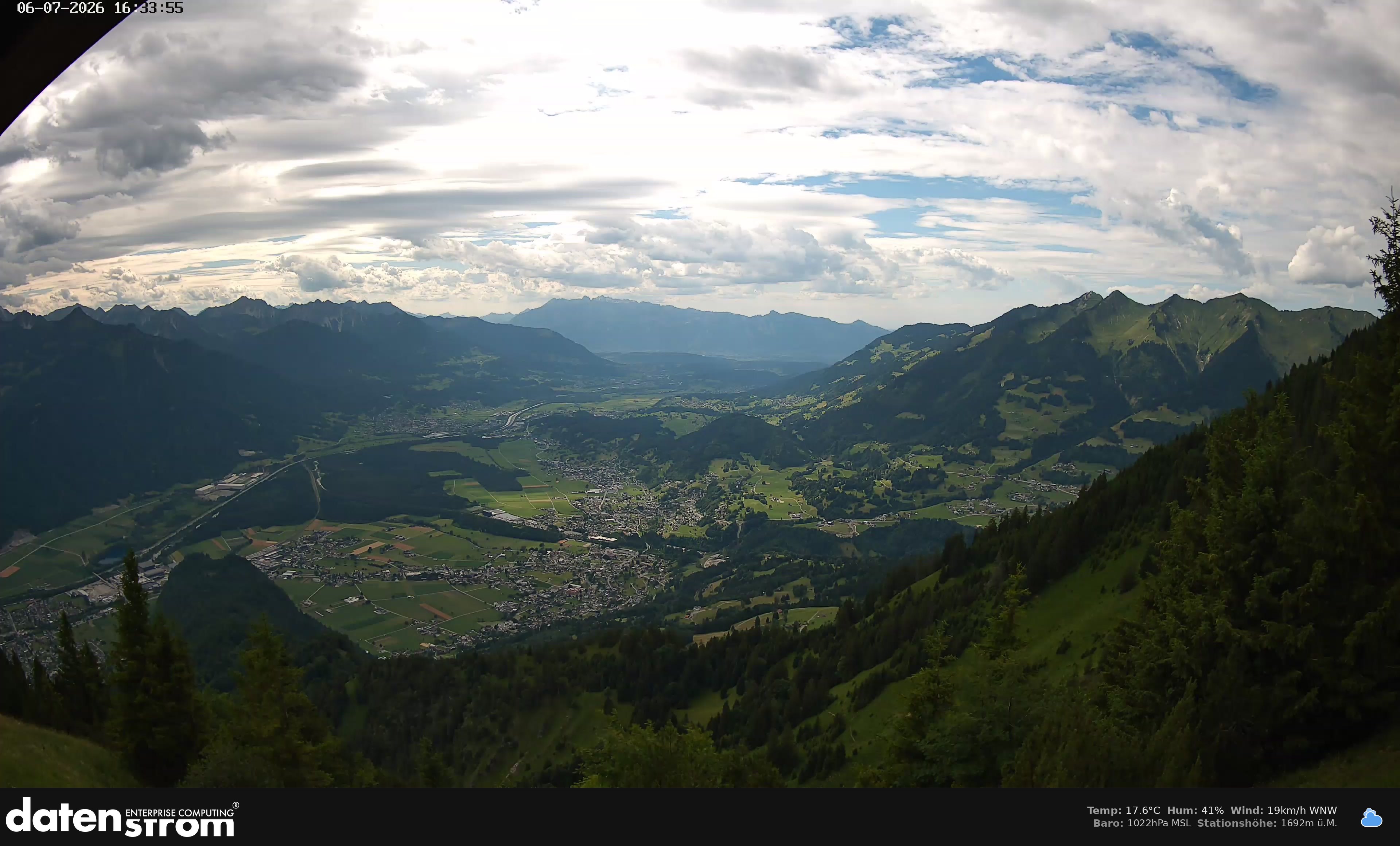 Bludenz - Walgau