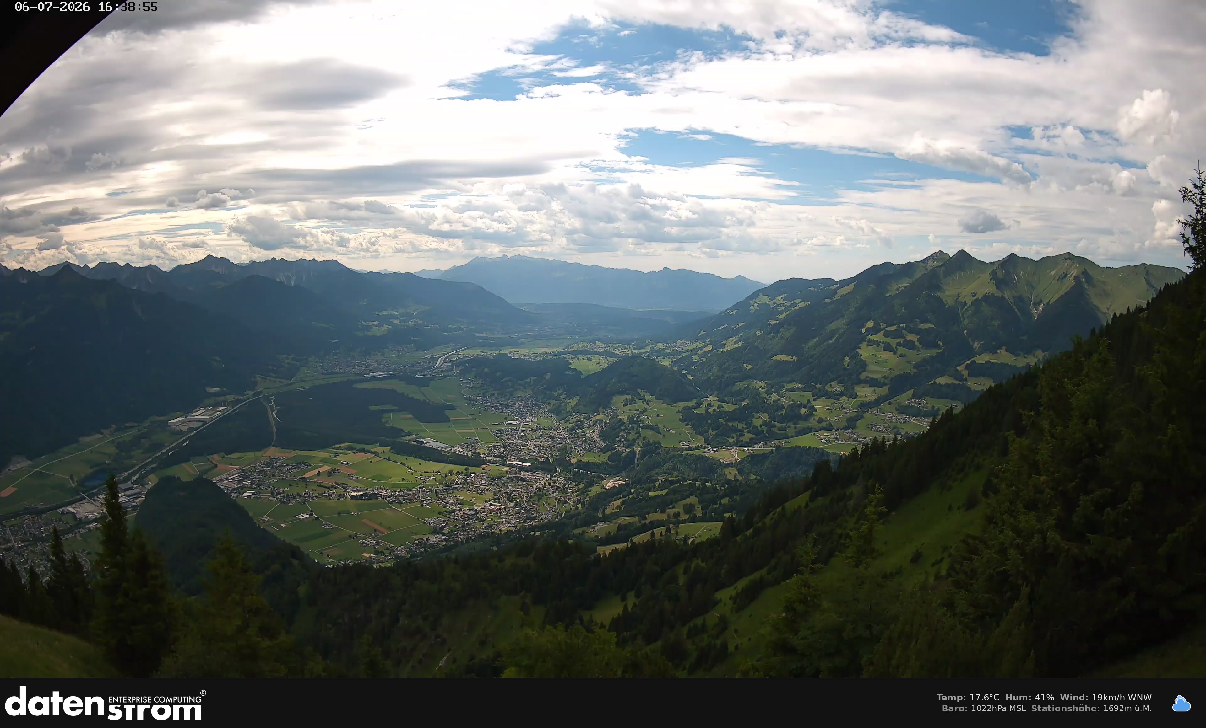 Bludenz - Walgau