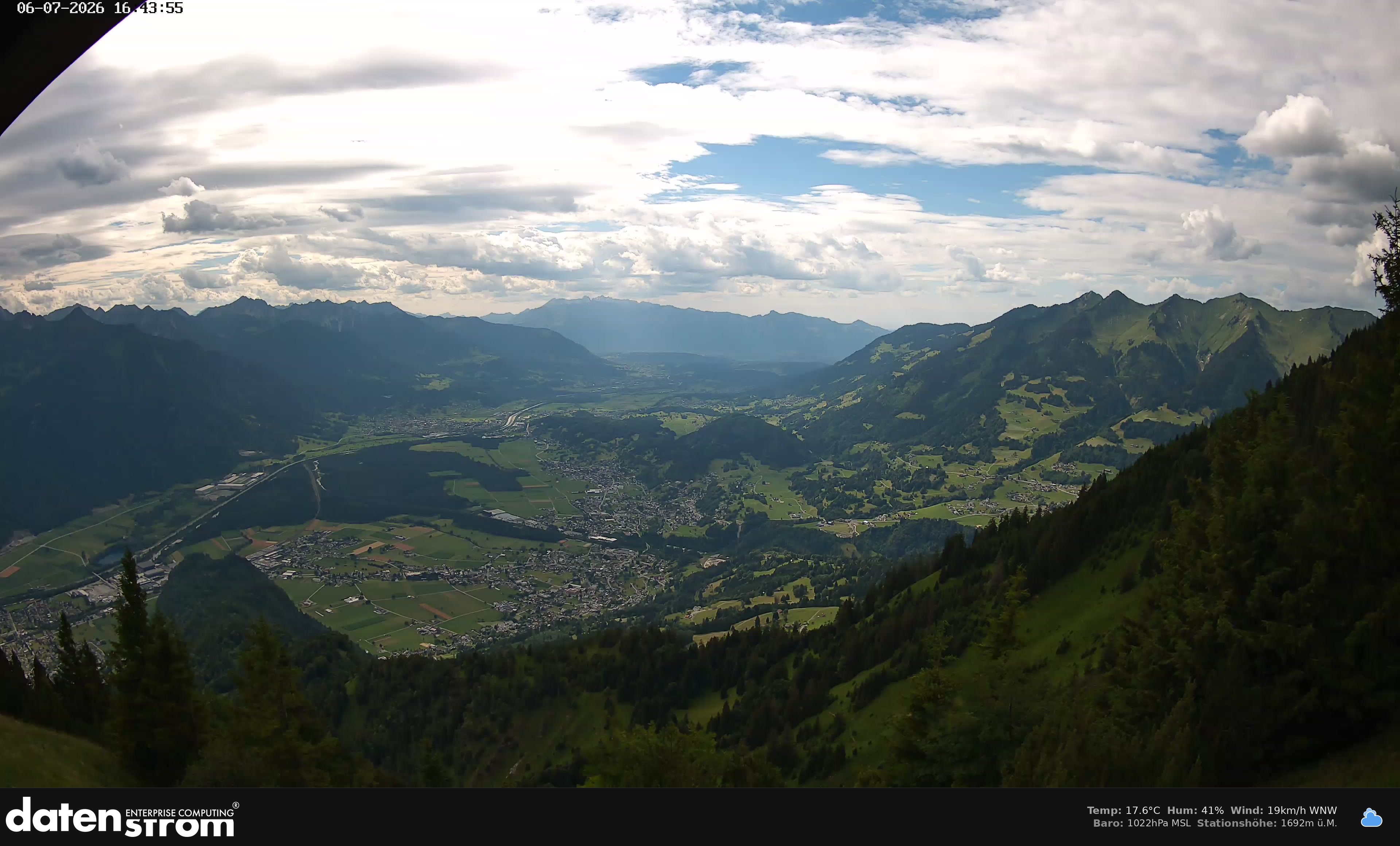 Bludenz - Walgau