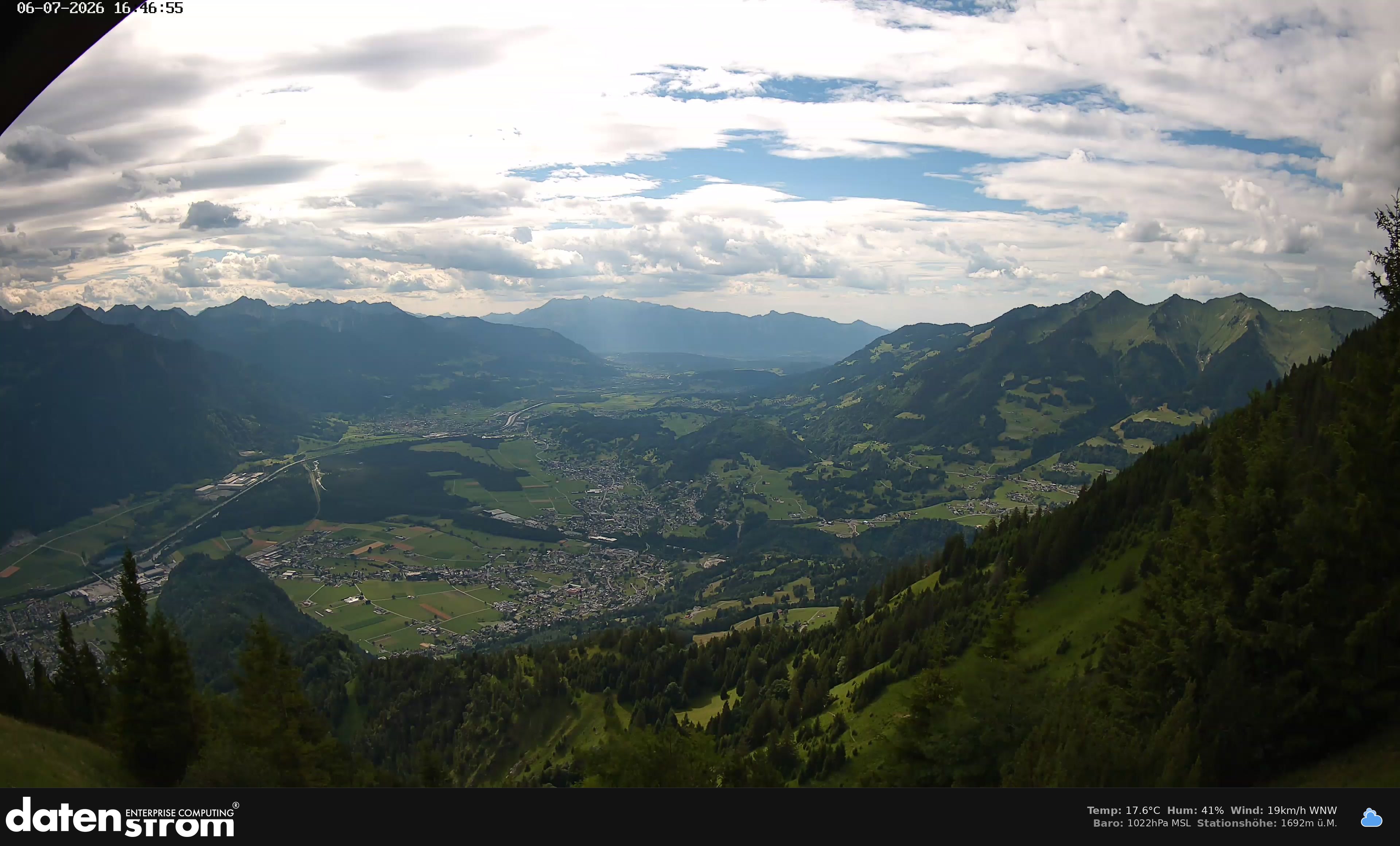 Bludenz - Walgau