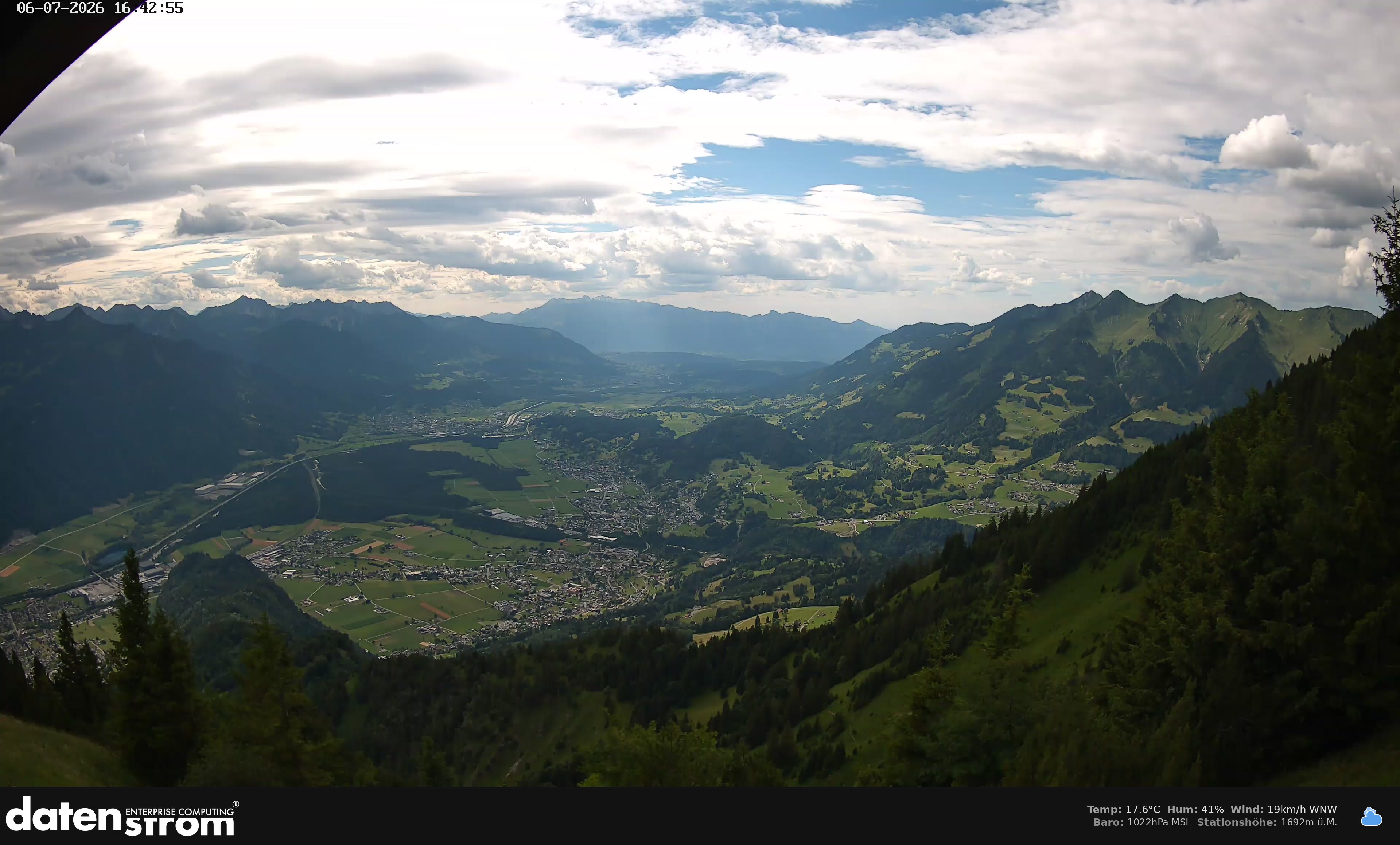 Bludenz - Walgau