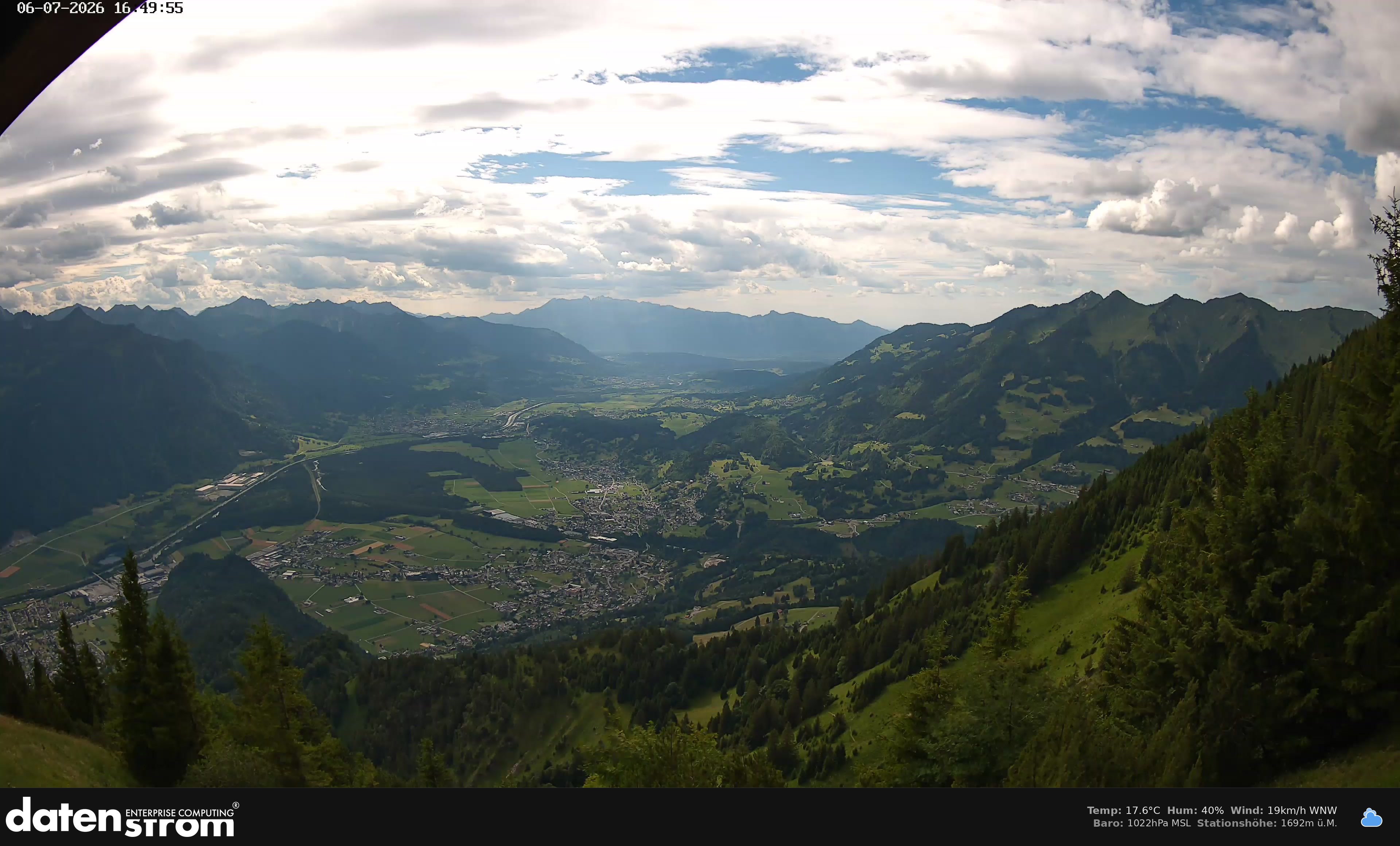 Bludenz - Walgau