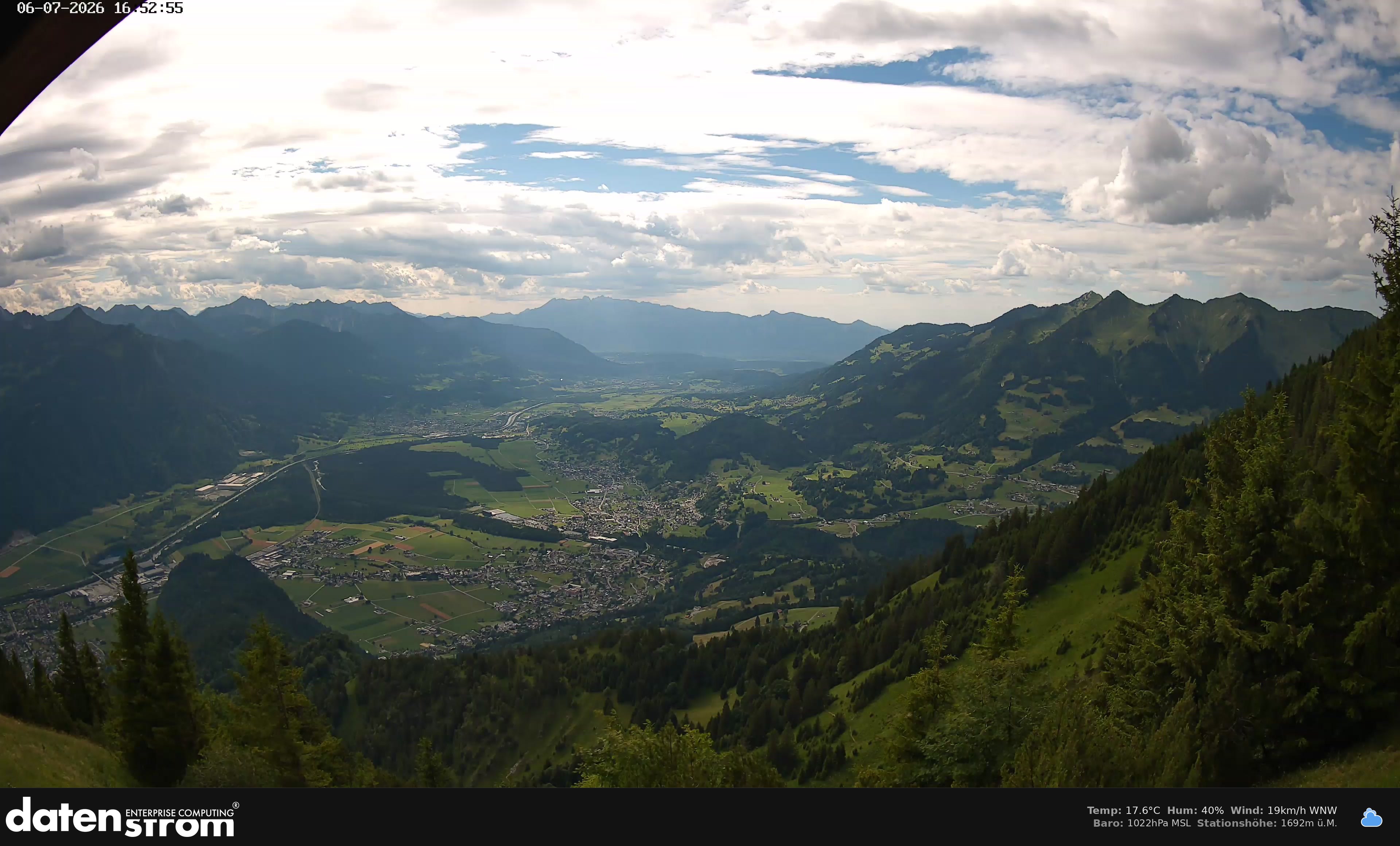 Bludenz - Walgau