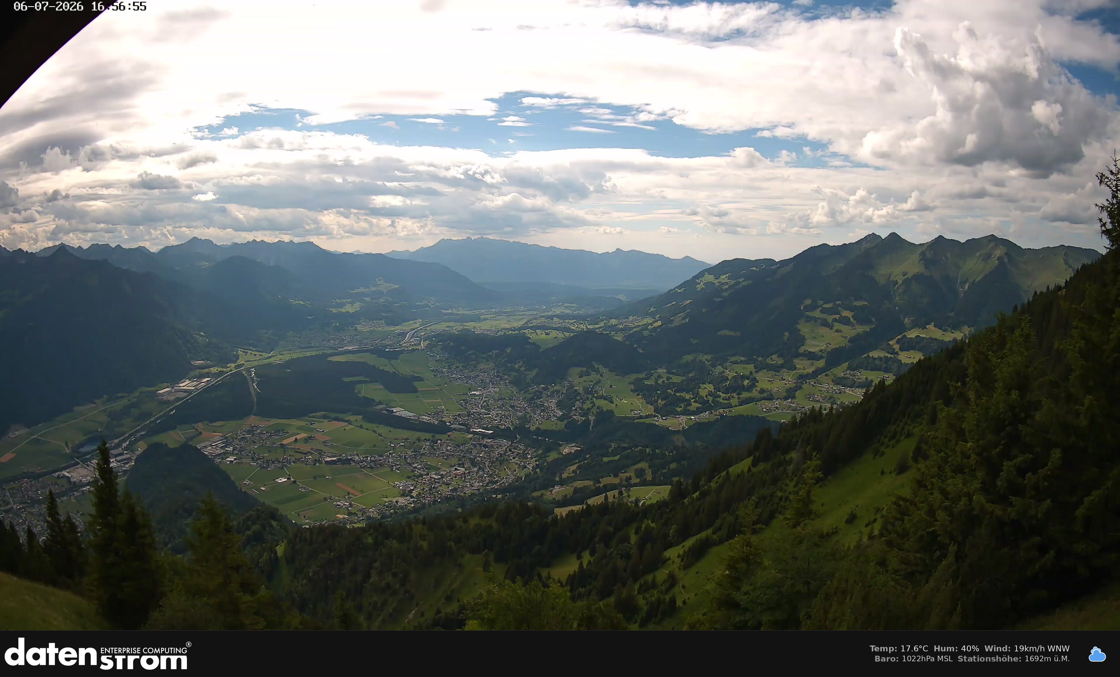 Bludenz - Walgau