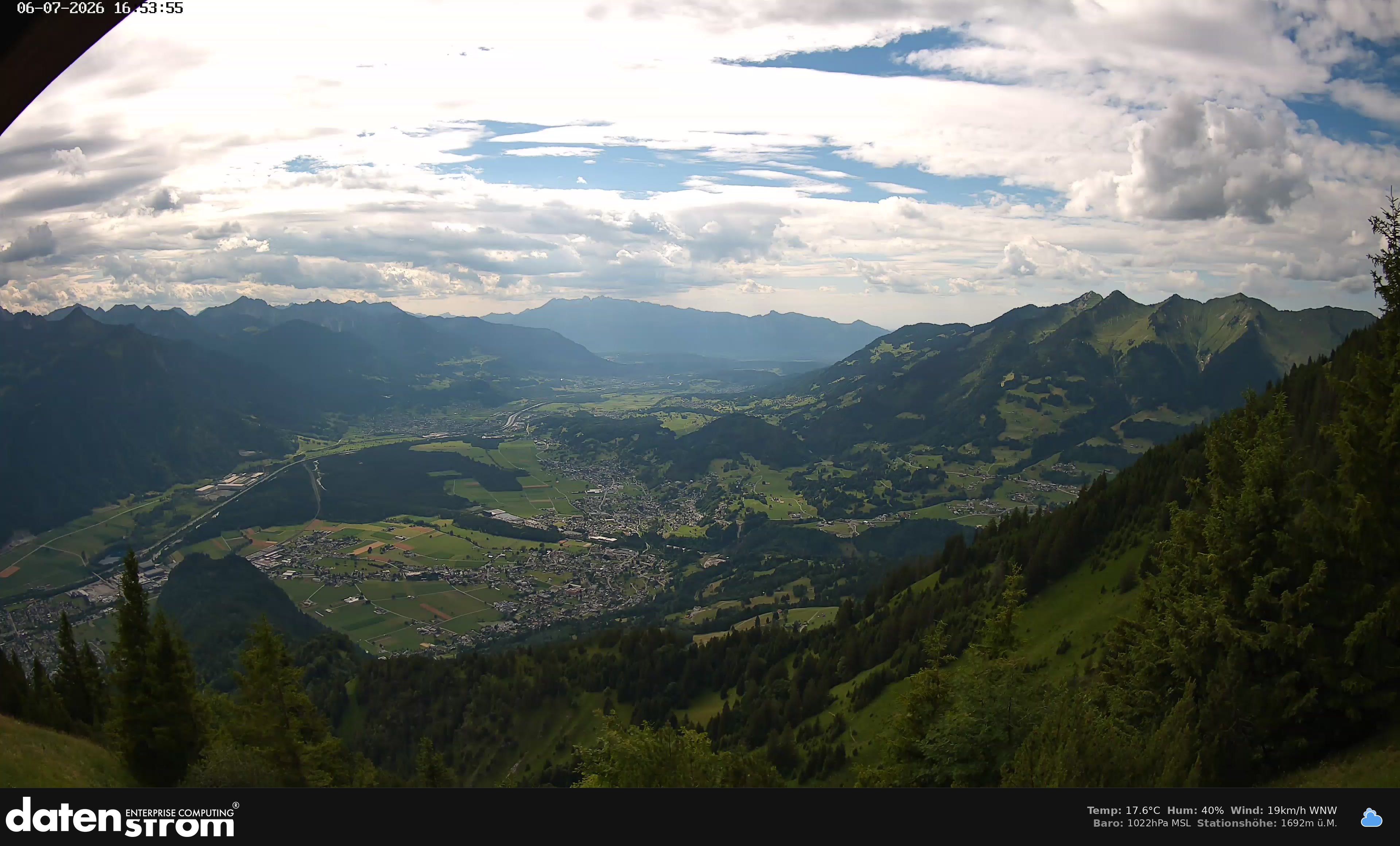 Bludenz - Walgau