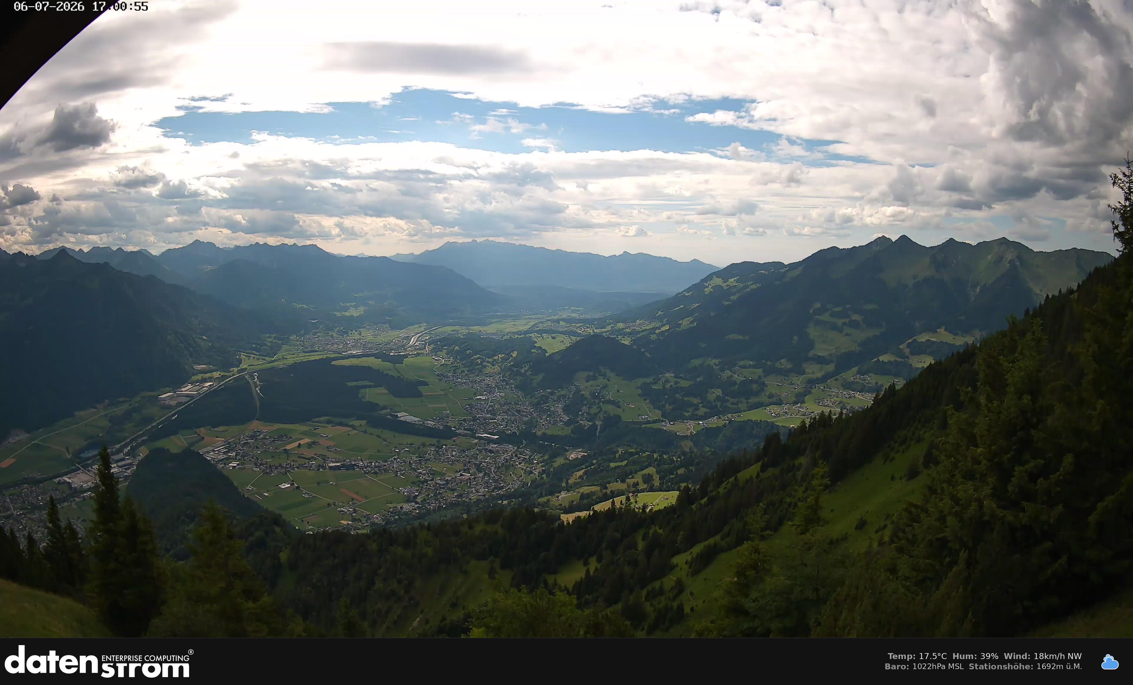 Bludenz - Walgau